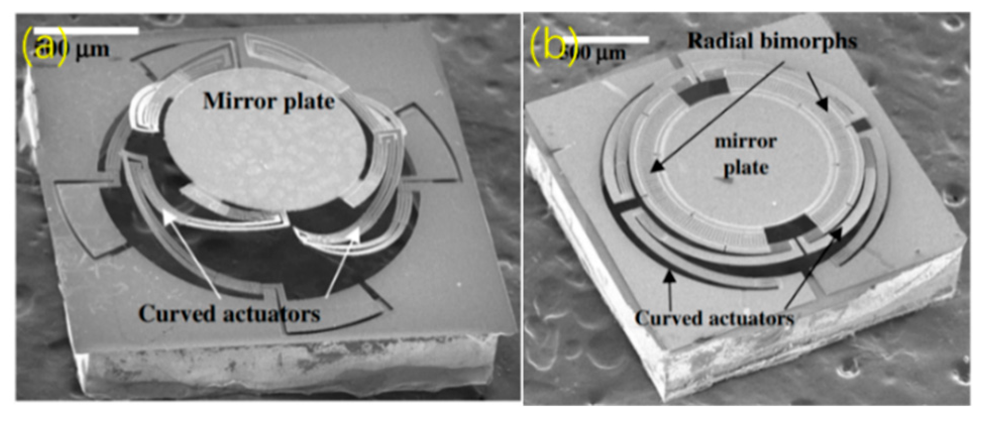 Micromachines 13 00429 g022 Micromachines 13 00429 g022