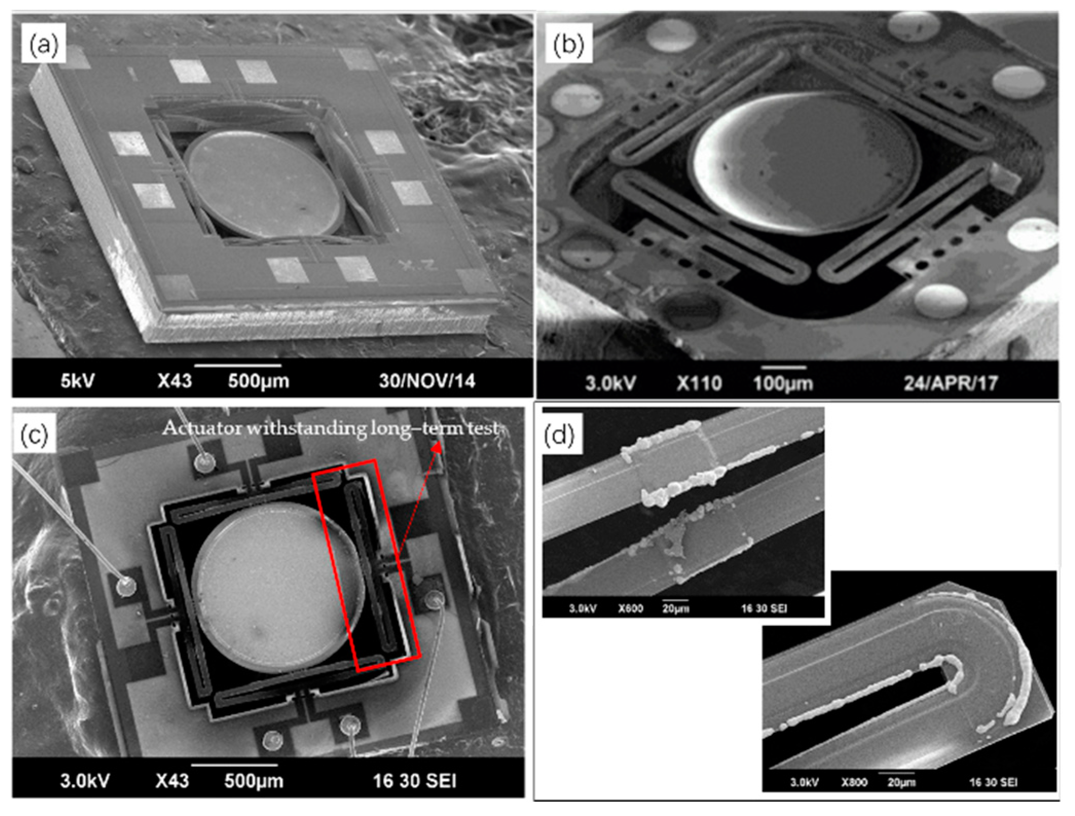 Micromachines 13 00429 g025 Micromachines 13 00429 g025