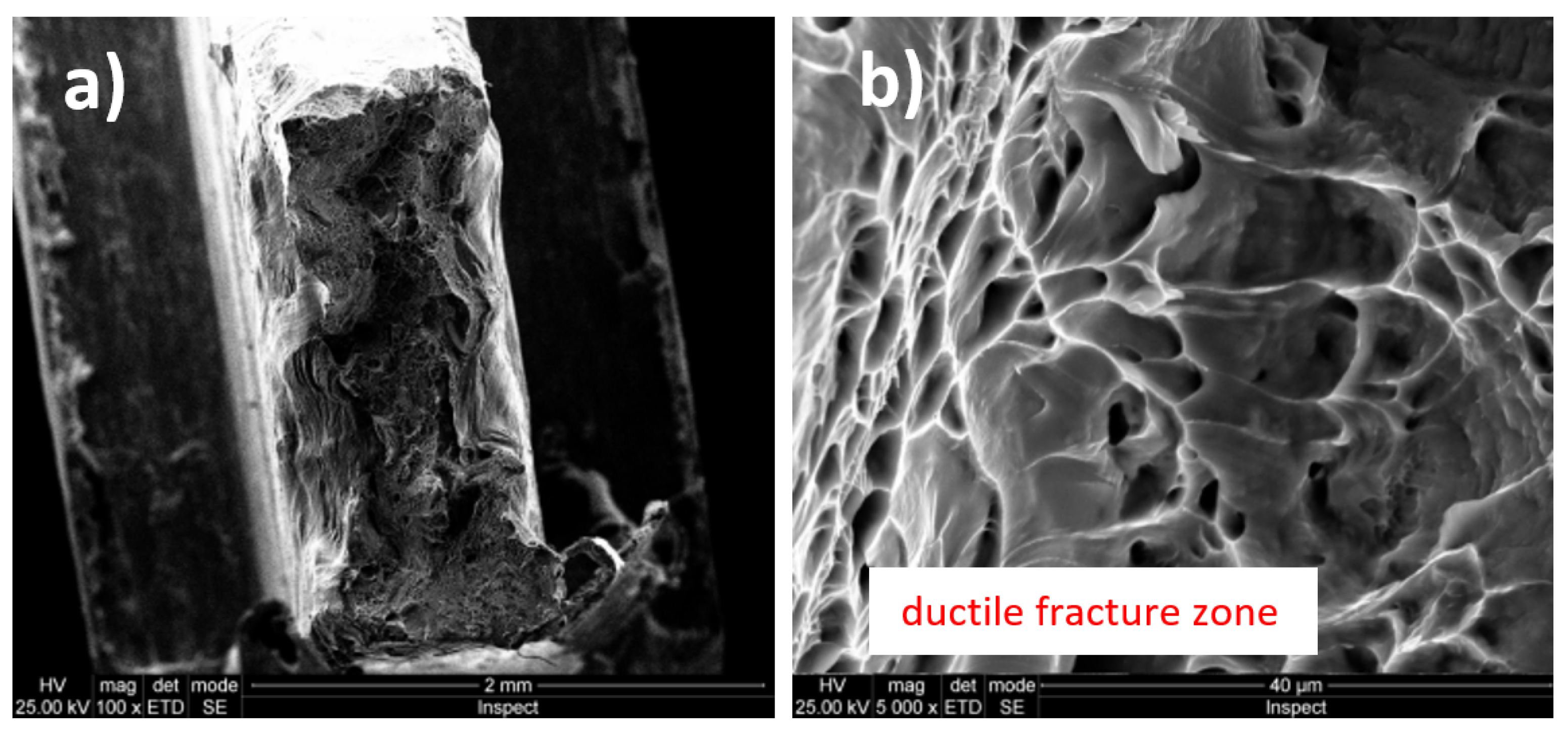 Micromachines 13 00430 g003