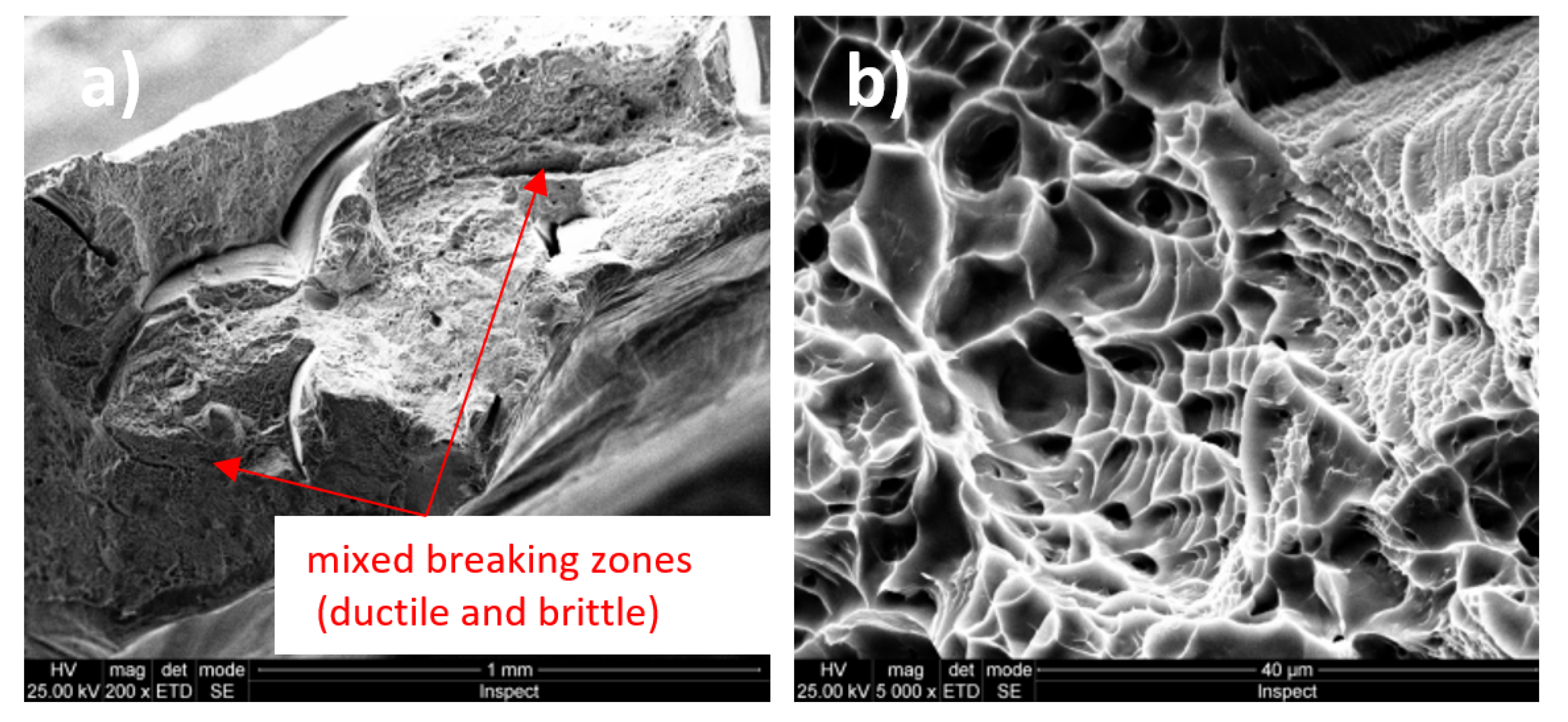 Micromachines 13 00430 g004