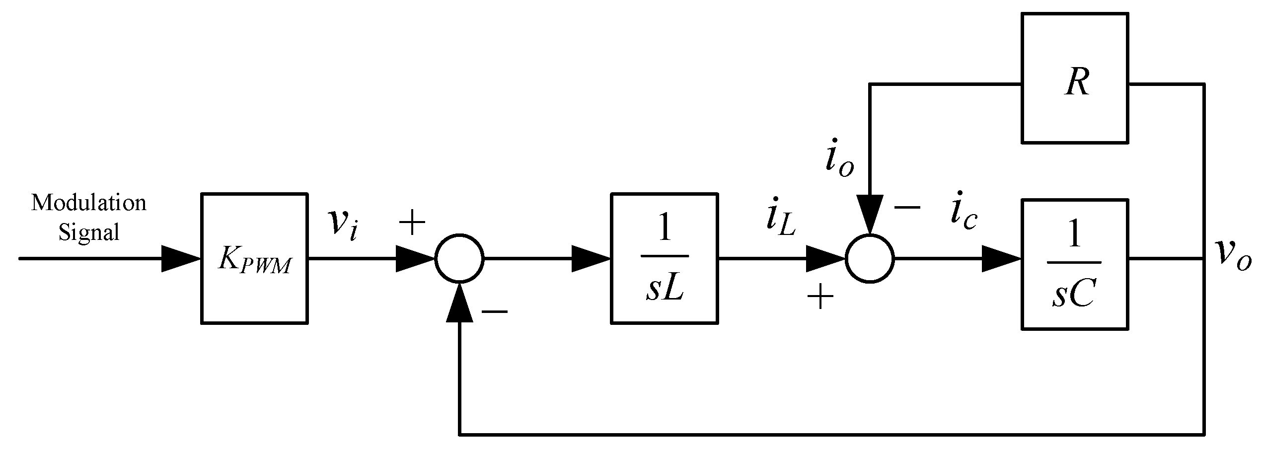 Micromachines 13 00435 g002