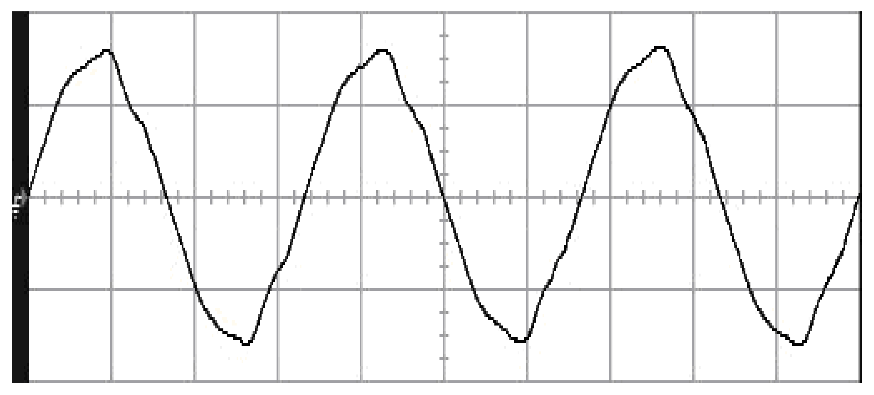 Micromachines 13 00435 g015