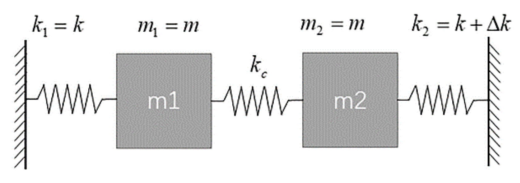 Micromachines 13 00437 g001 550
