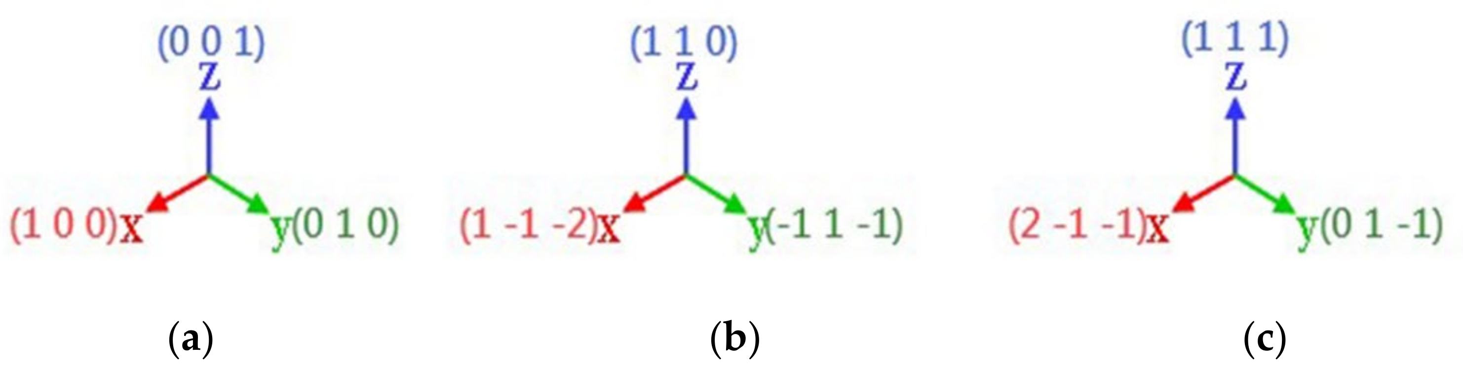 Micromachines 13 00441 g002