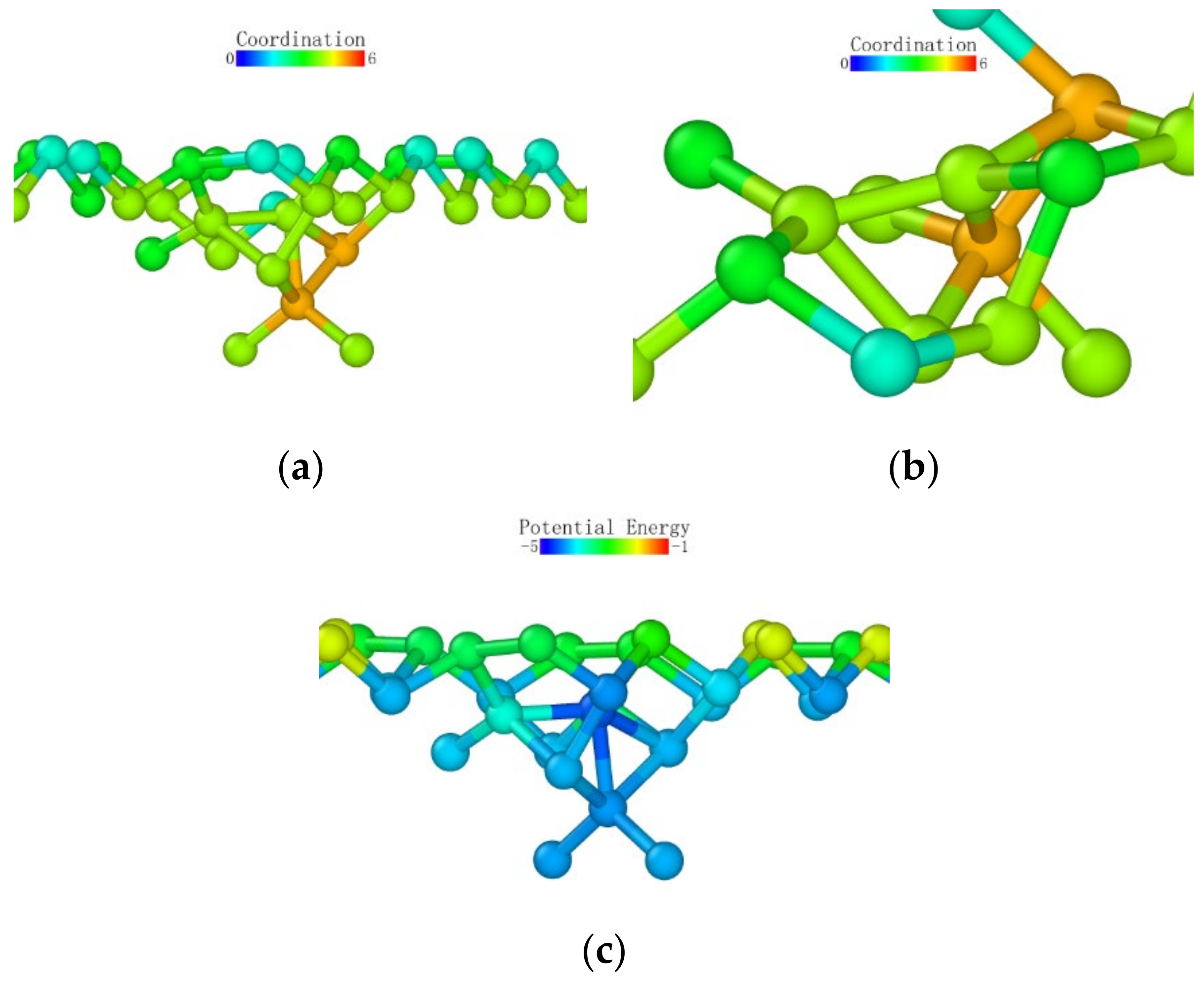 Micromachines 13 00441 g011