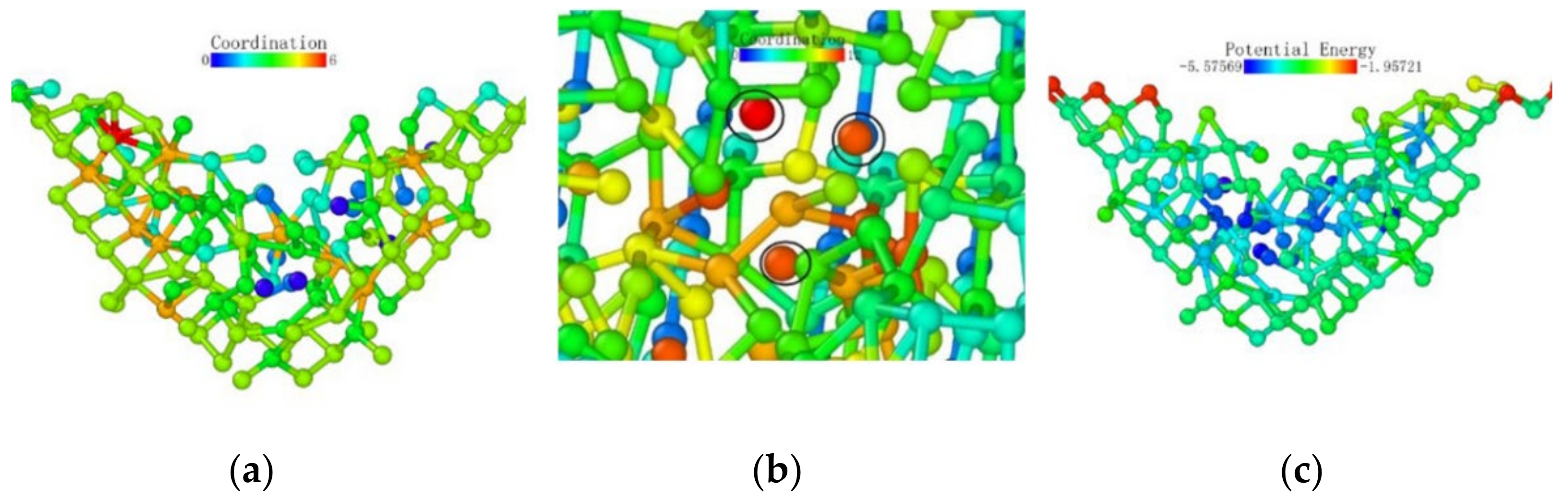 Micromachines 13 00441 g012