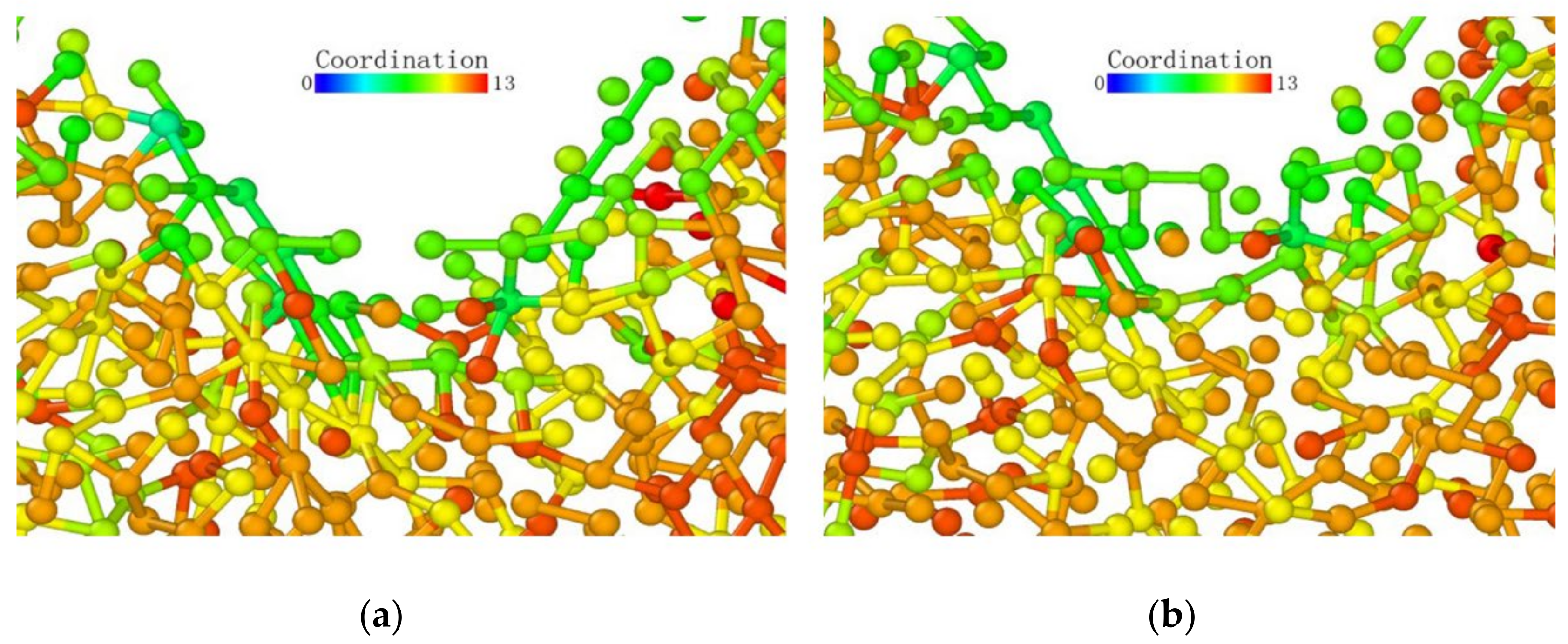 Micromachines 13 00441 g014