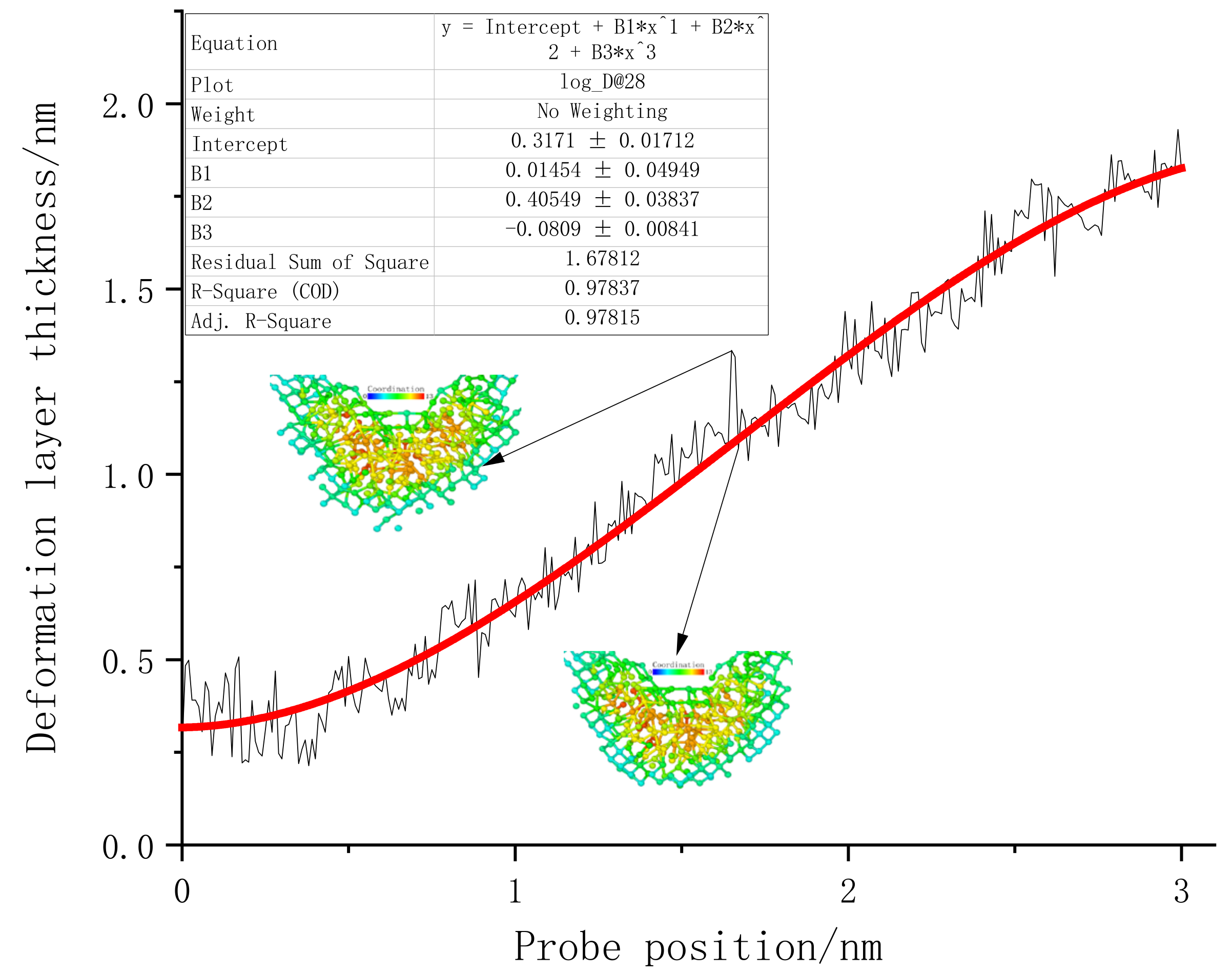 Micromachines 13 00441 g015