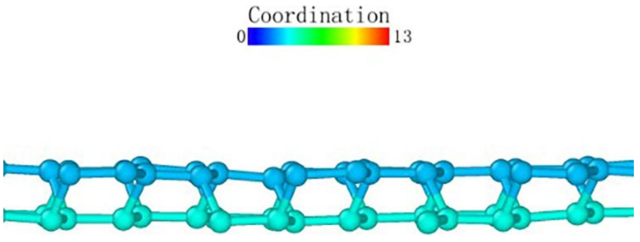 Micromachines 13 00441 g016
