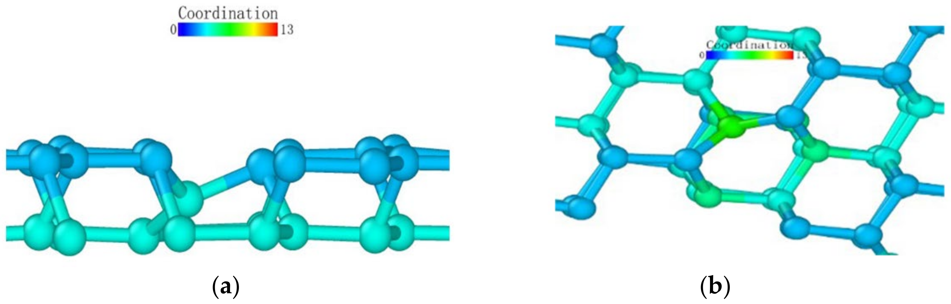 Micromachines 13 00441 g018