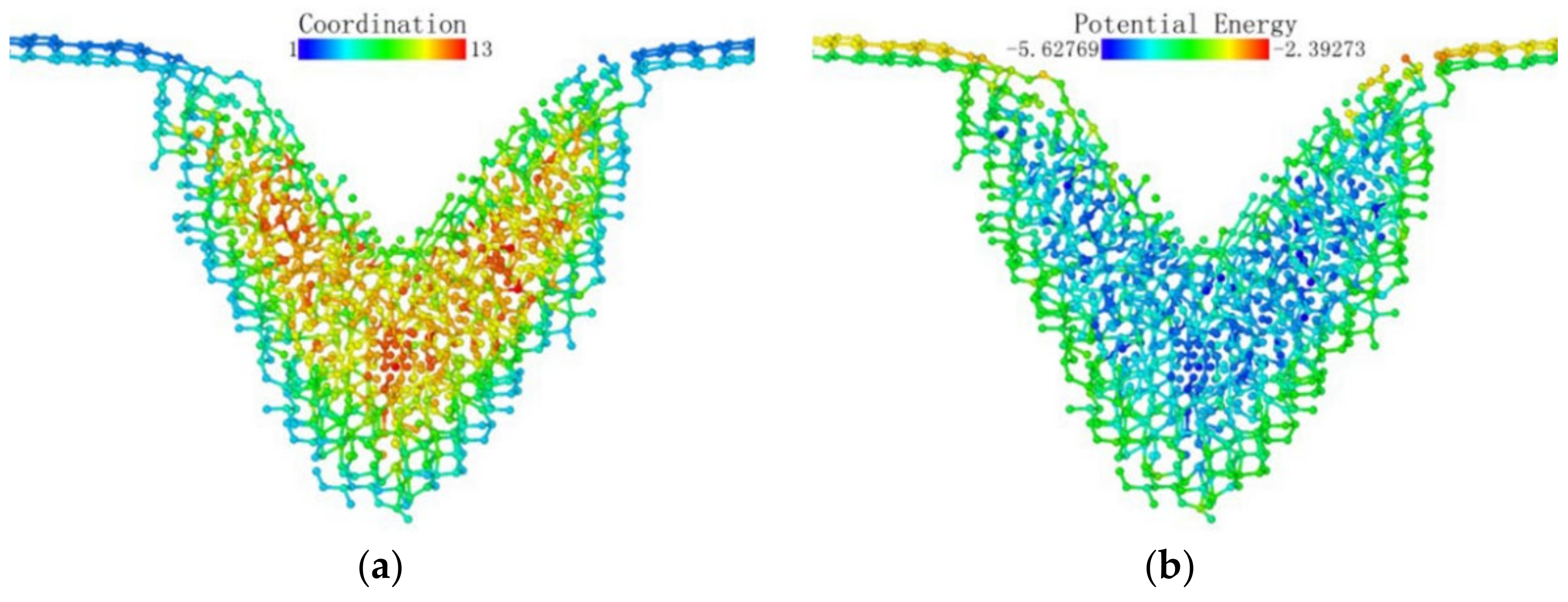Micromachines 13 00441 g022