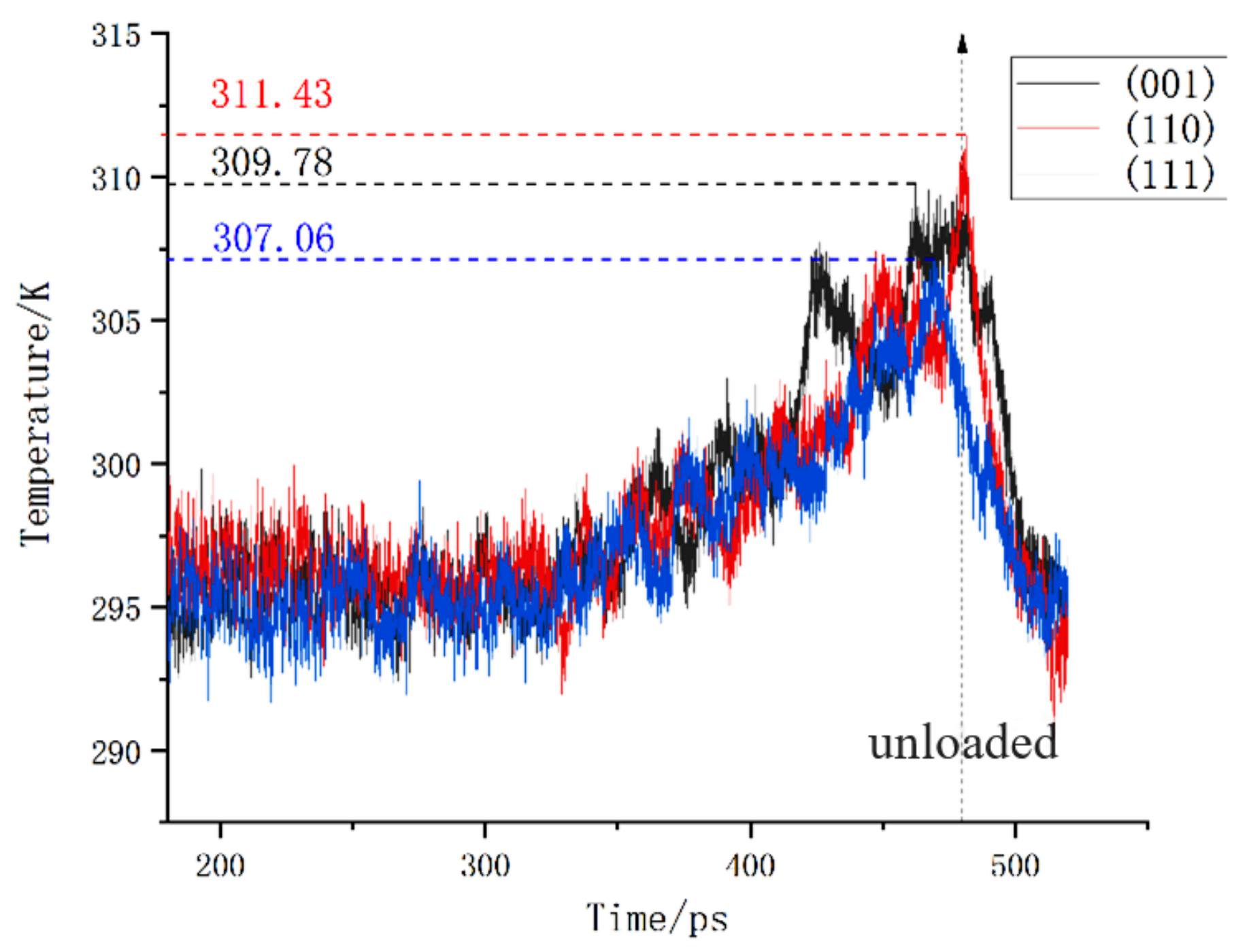 Micromachines 13 00441 g030