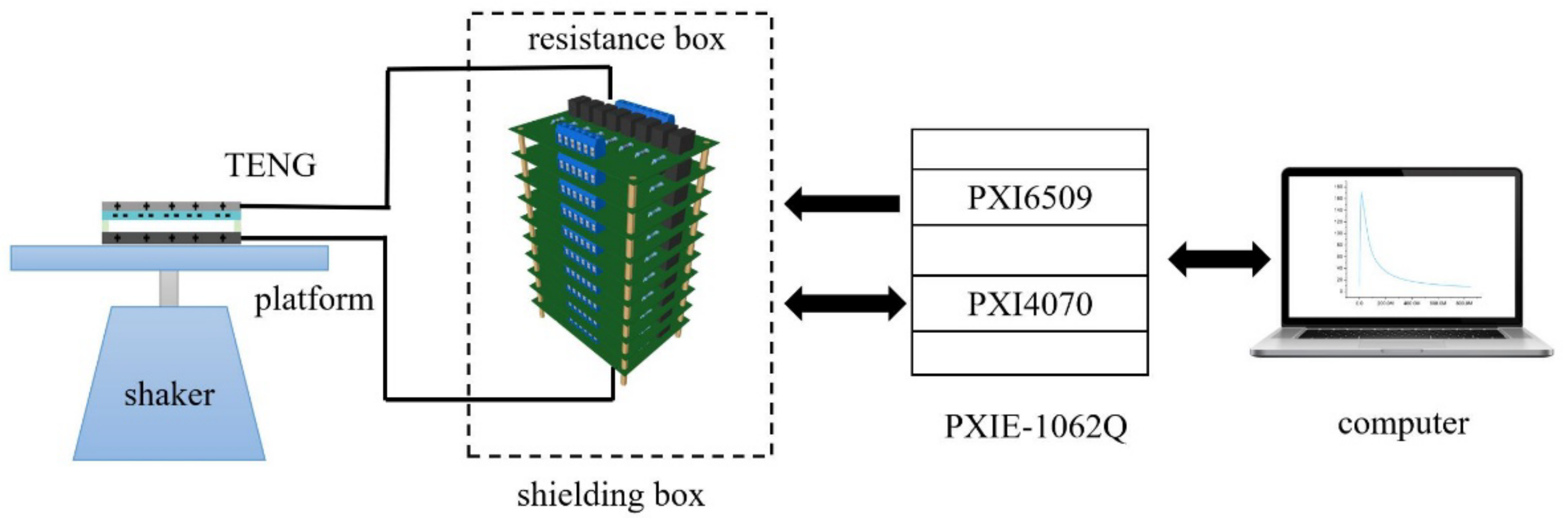 Micromachines 13 00444 g006 550