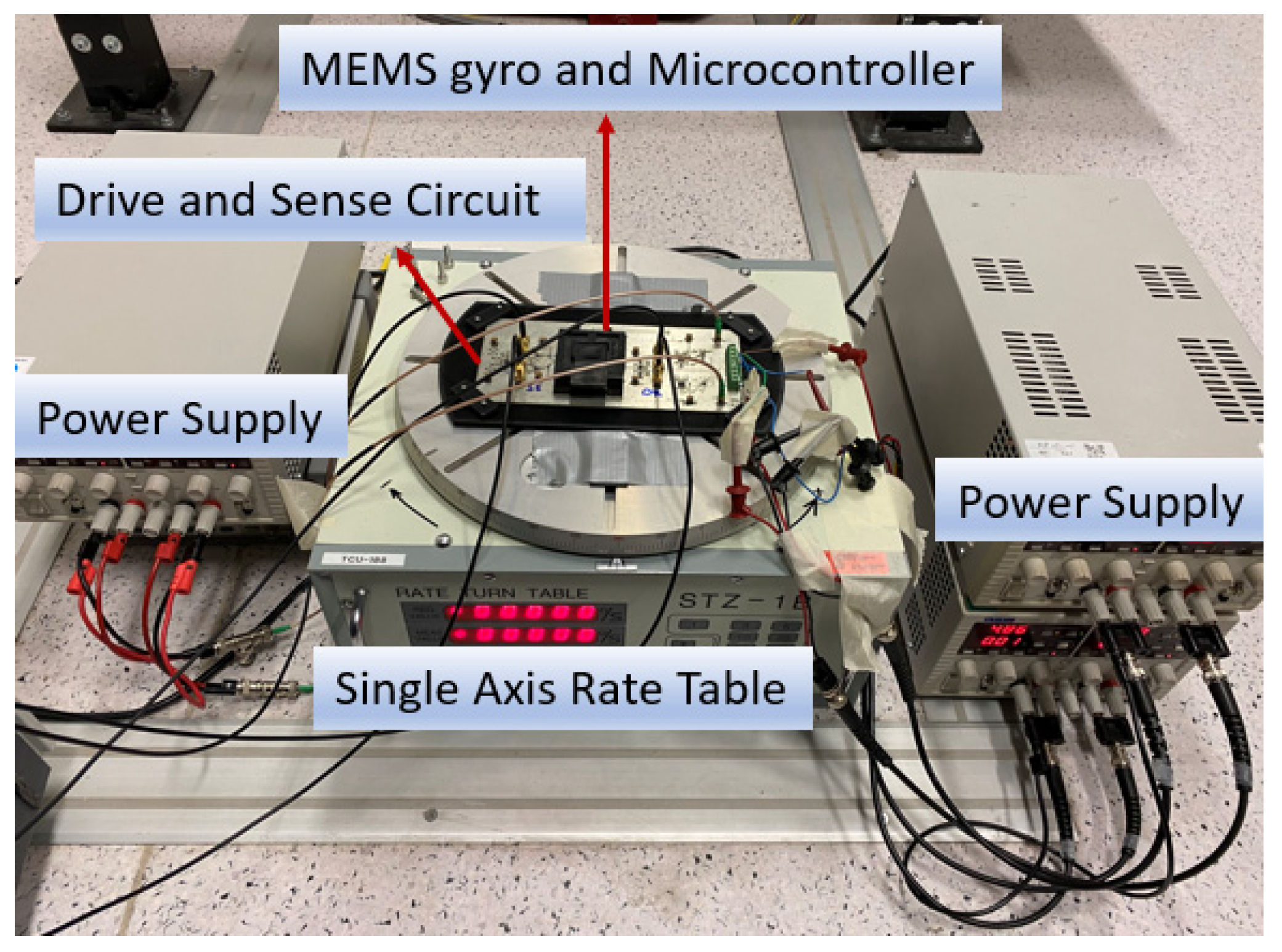 Micromachines 13 00446 g010 550
