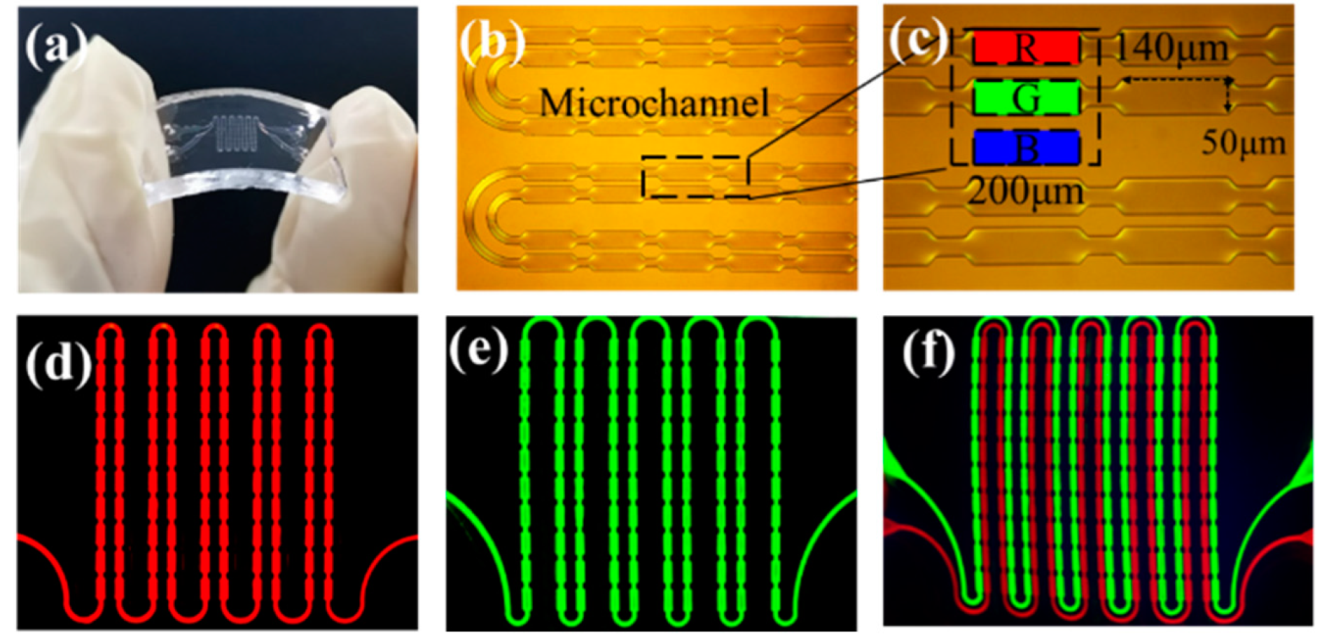 Micromachines 13 00448 g004 550