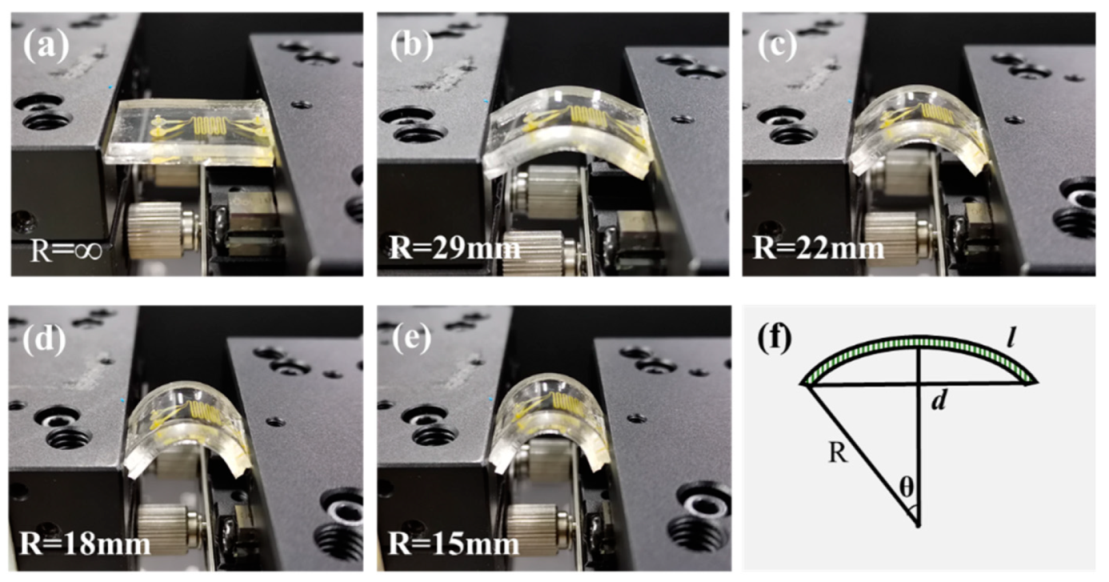Micromachines 13 00448 g005 550