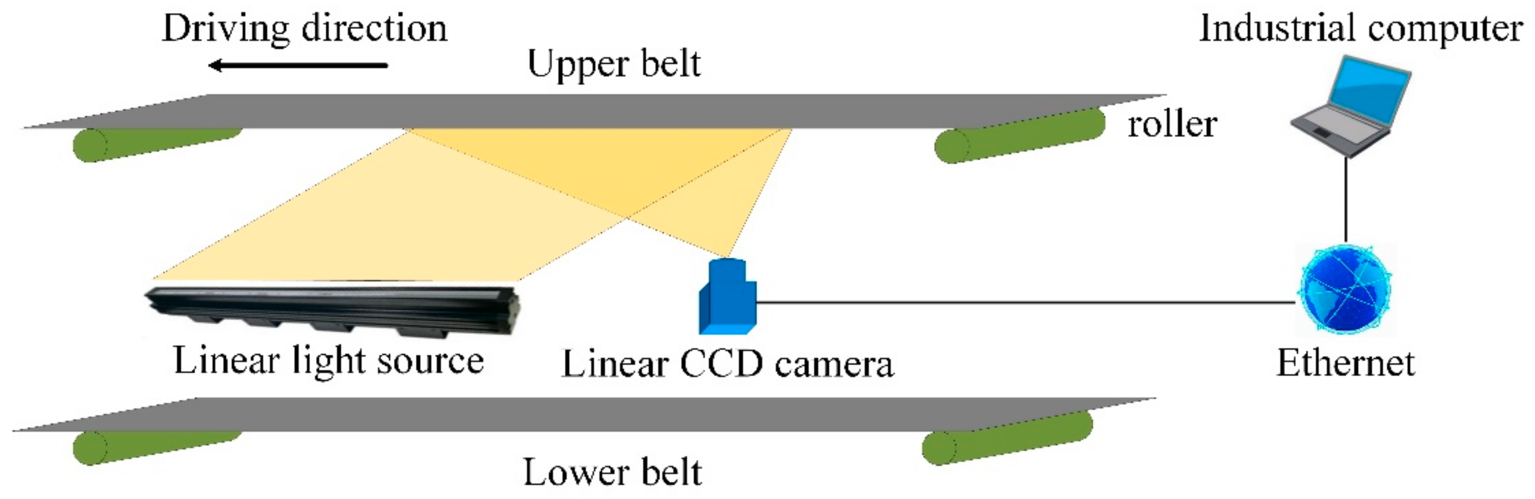 Micromachines 13 00449 g006