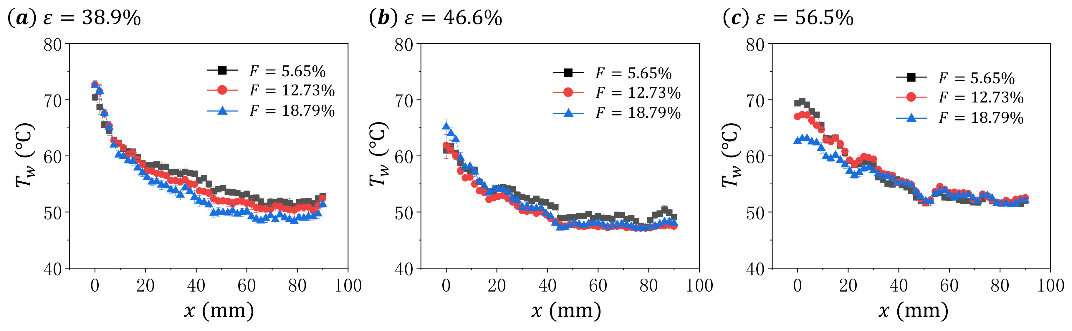 Micromachines 13 00450 g004