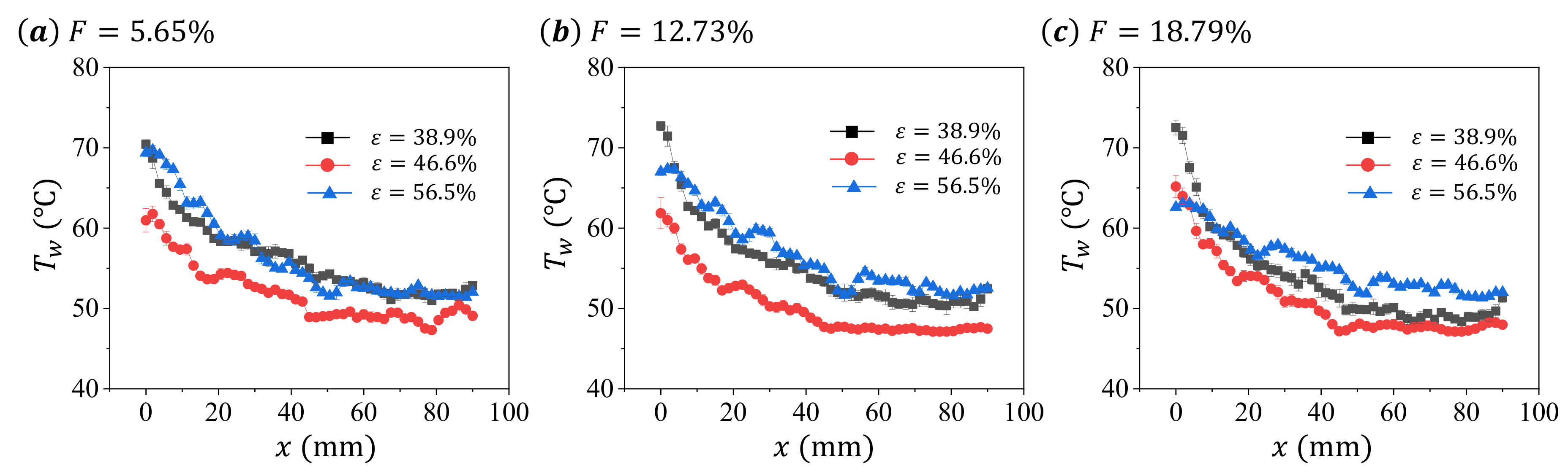 Micromachines 13 00450 g005