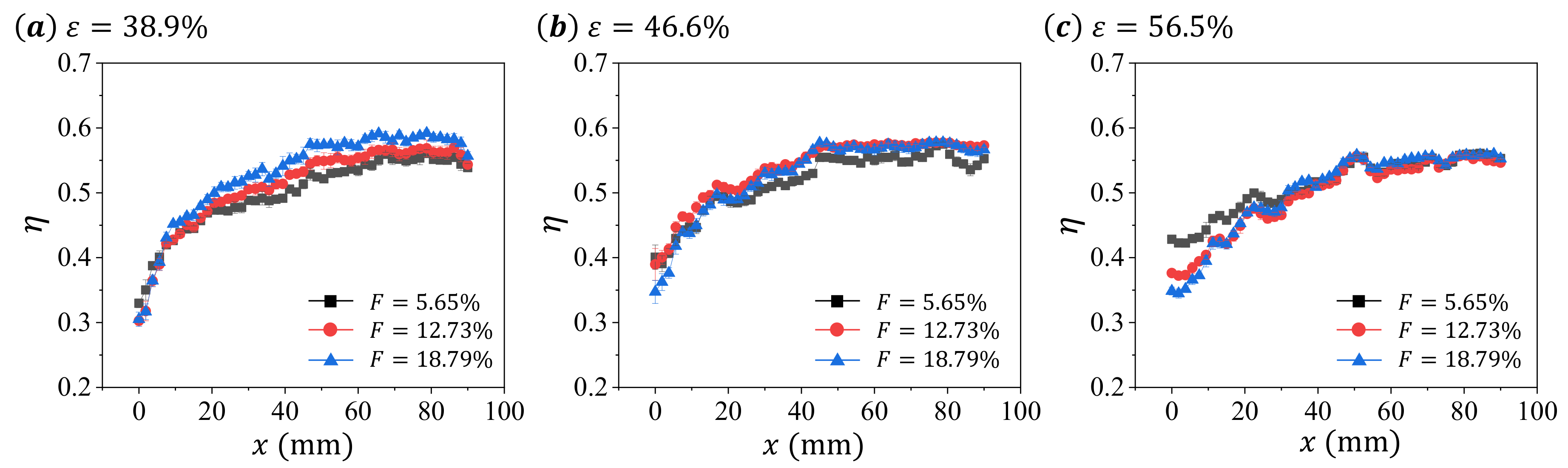 Micromachines 13 00450 g006