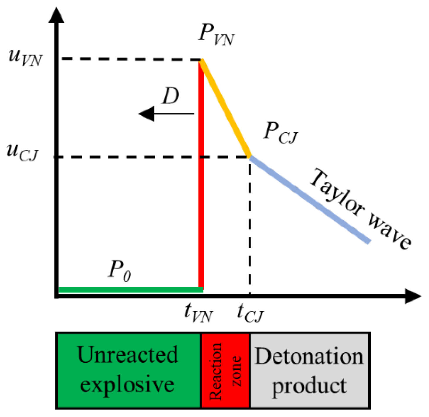Micromachines 13 00451 g004