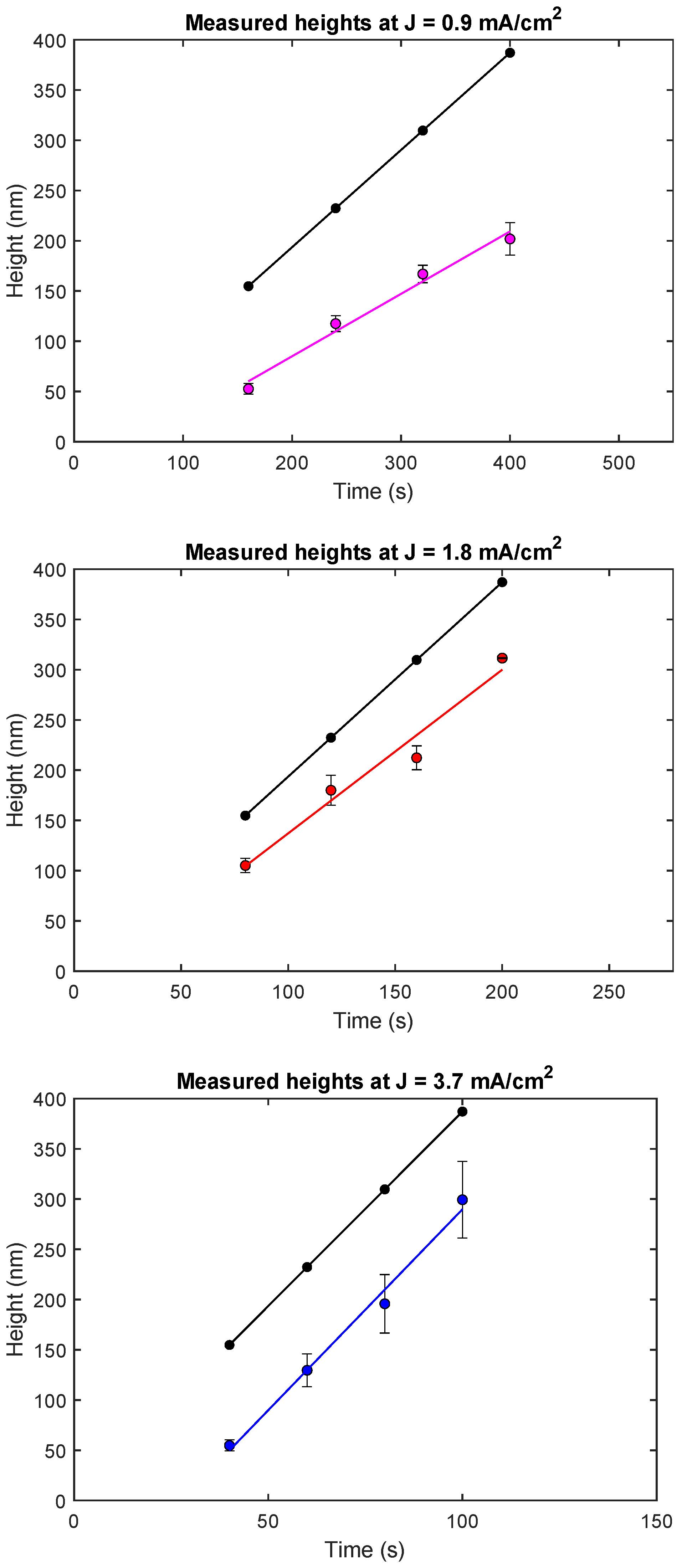 Micromachines 13 00452 g002 Micromachines 13 00452 g002