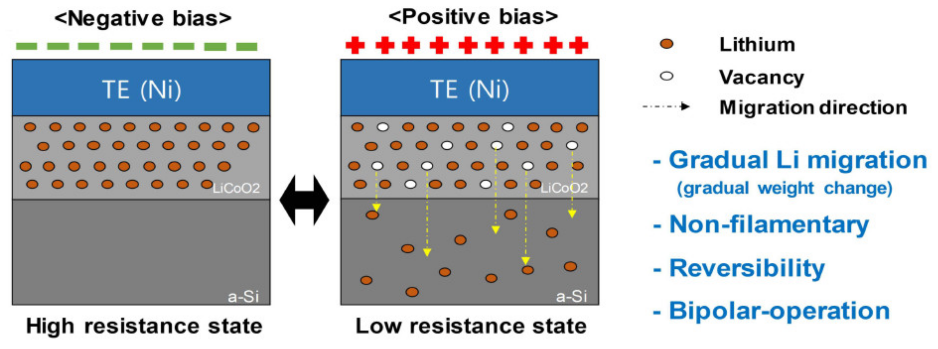 Micromachines 13 00453 g003