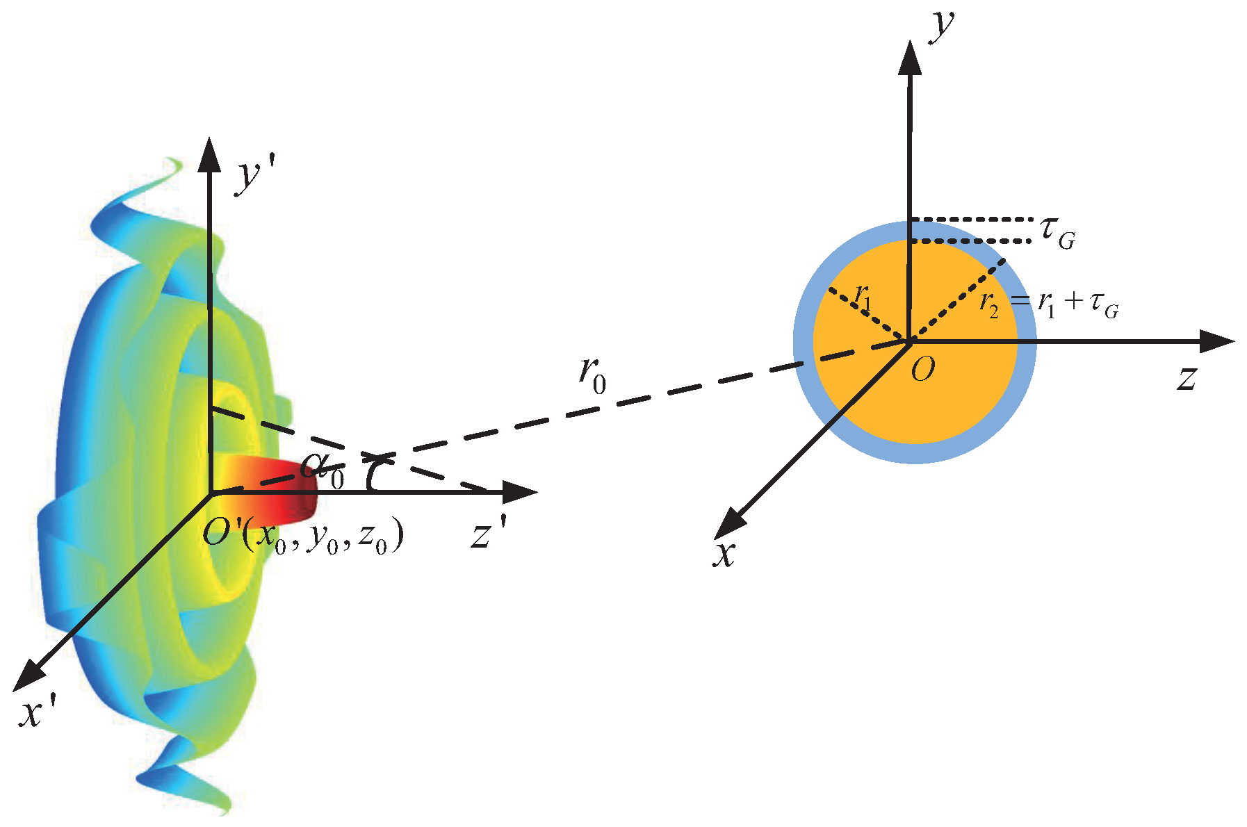 Micromachines 13 00456 g001