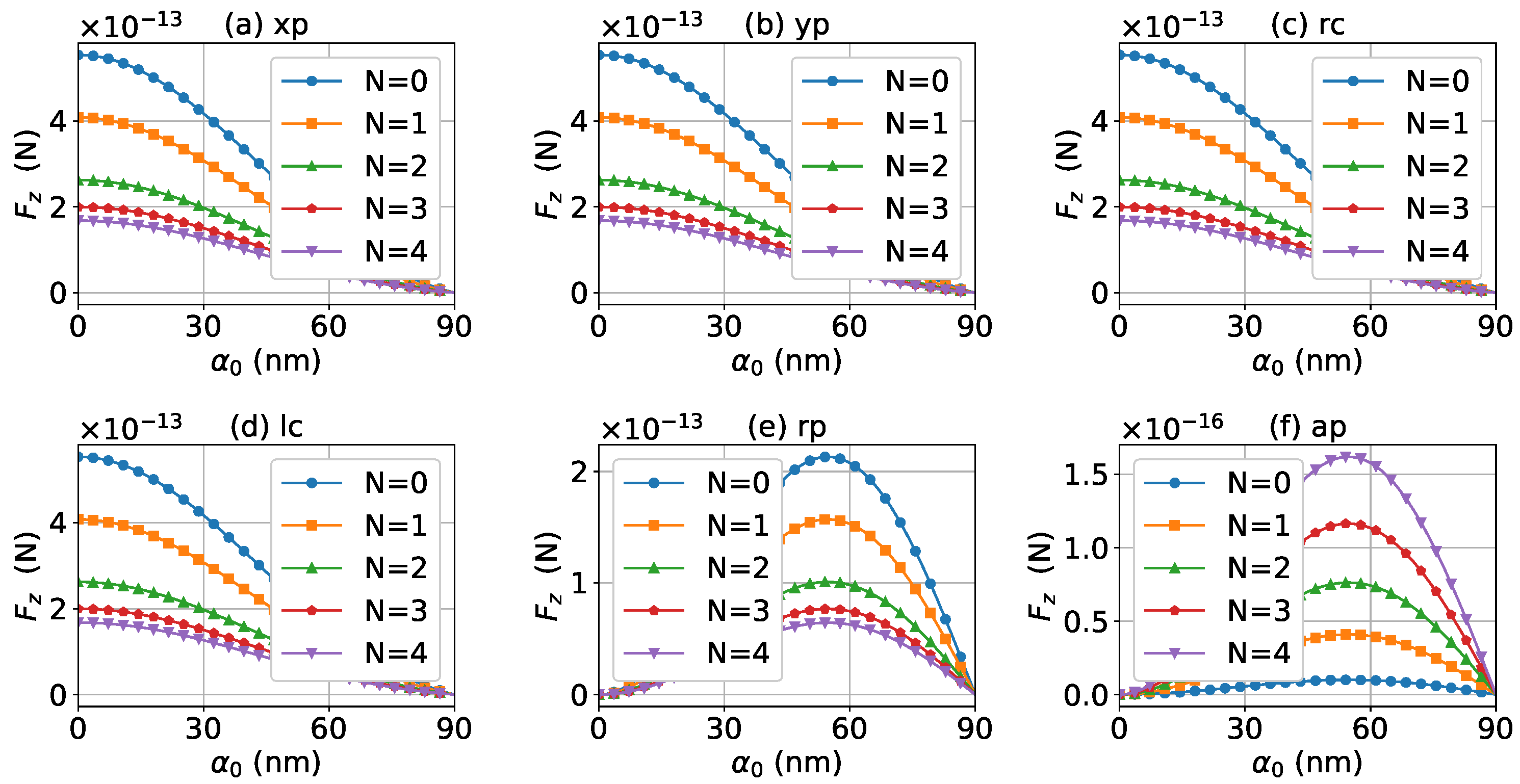 Micromachines 13 00456 g018