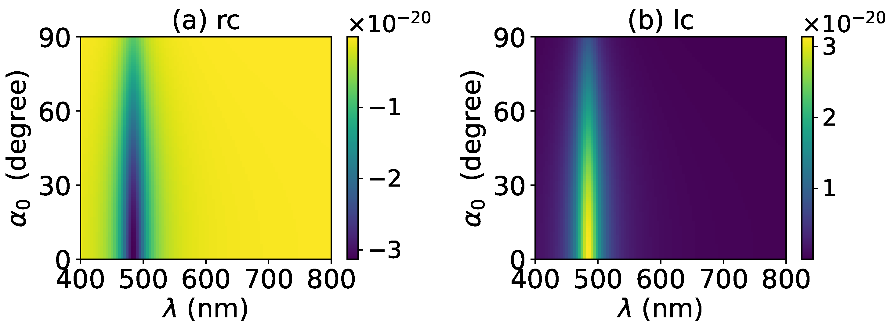 Micromachines 13 00456 g021