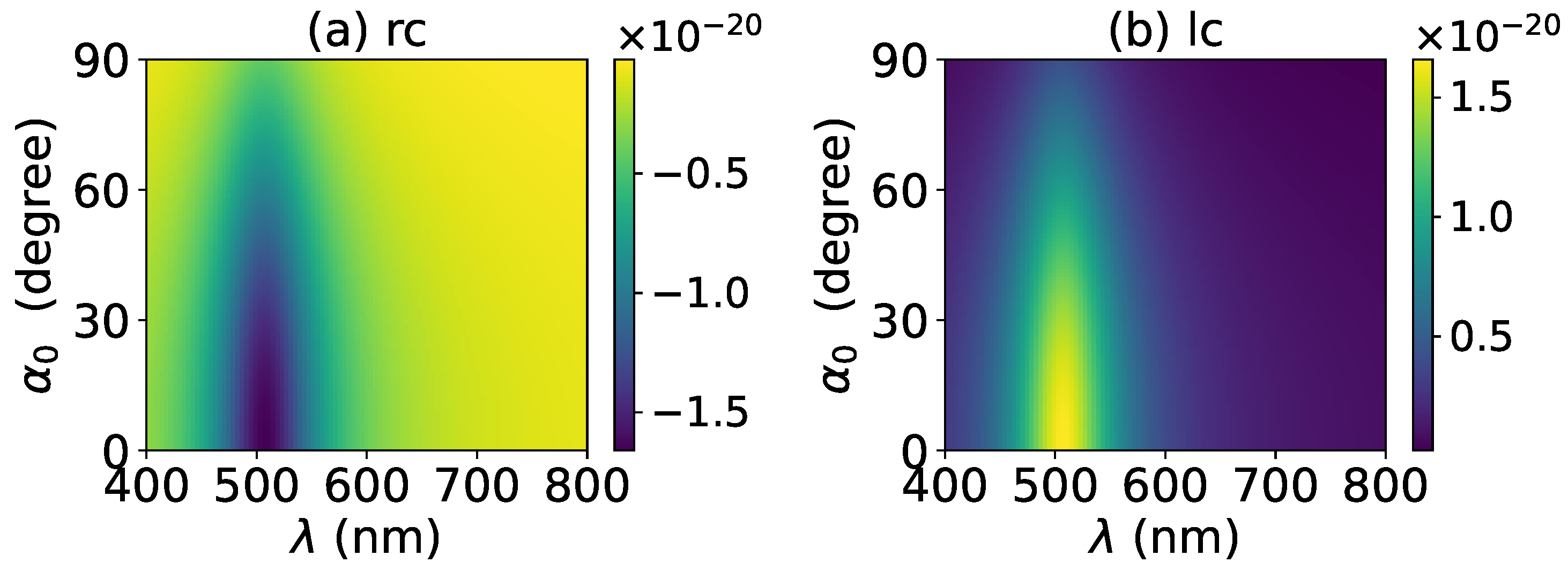 Micromachines 13 00456 g024