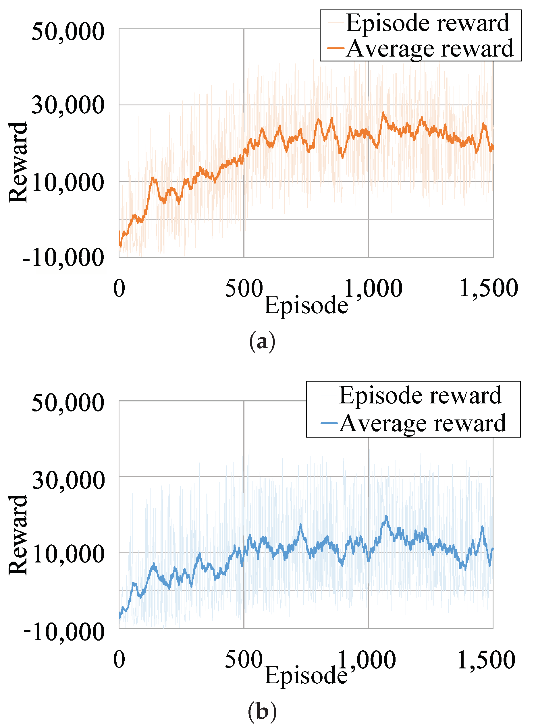 Micromachines 13 00458 g008