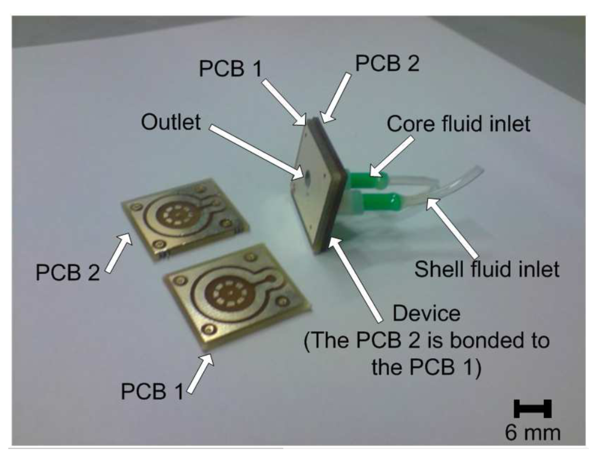 Micromachines 13 00460 g020
