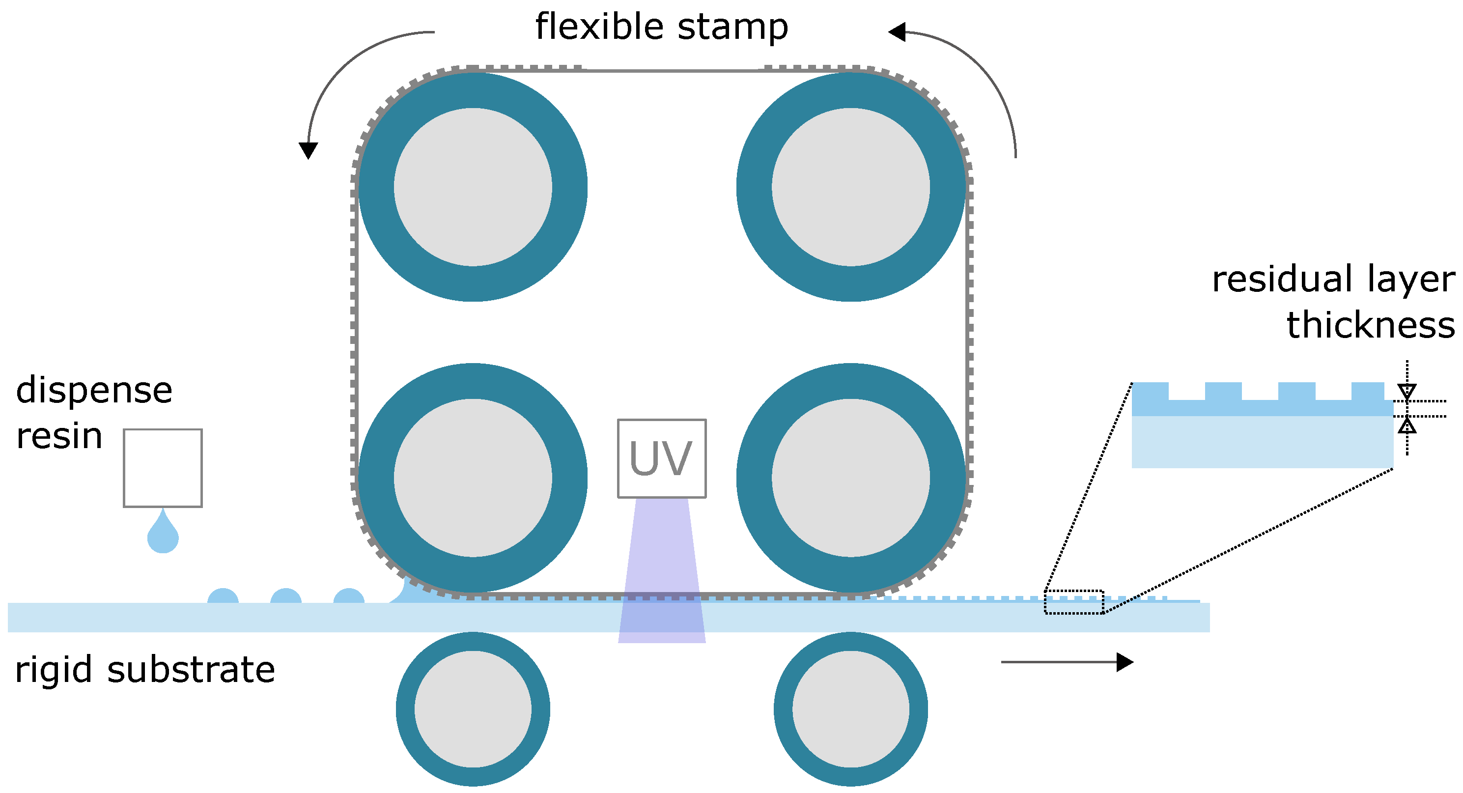 Micromachines 13 00461 g001 550