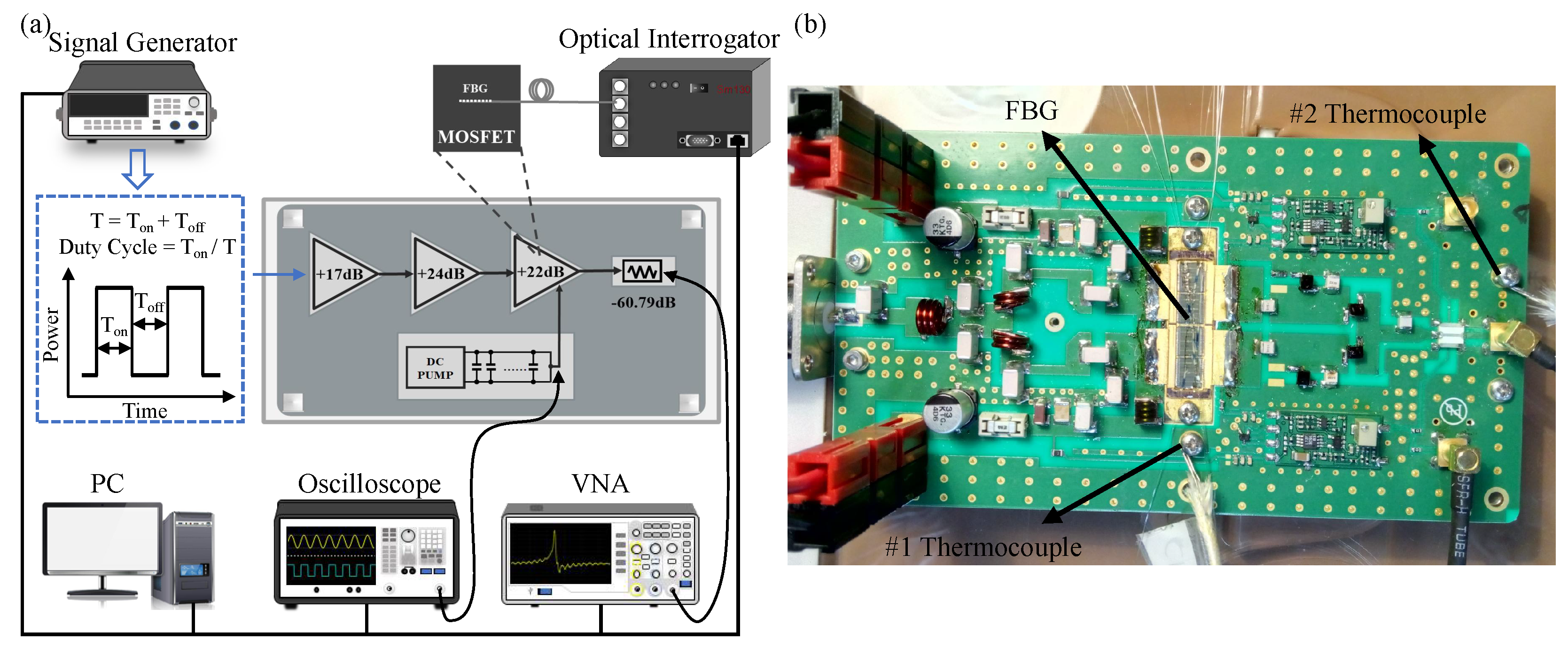 Micromachines 13 00463 g002 550
