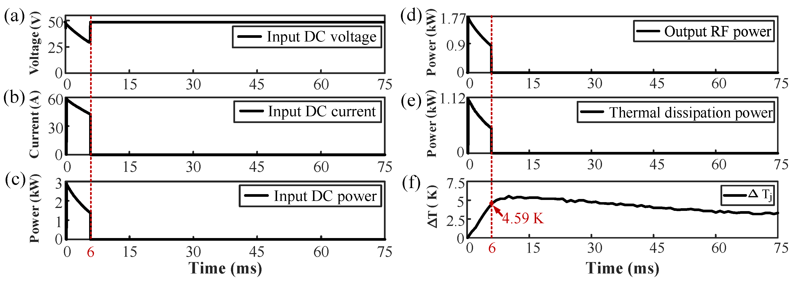 Micromachines 13 00463 g003 550