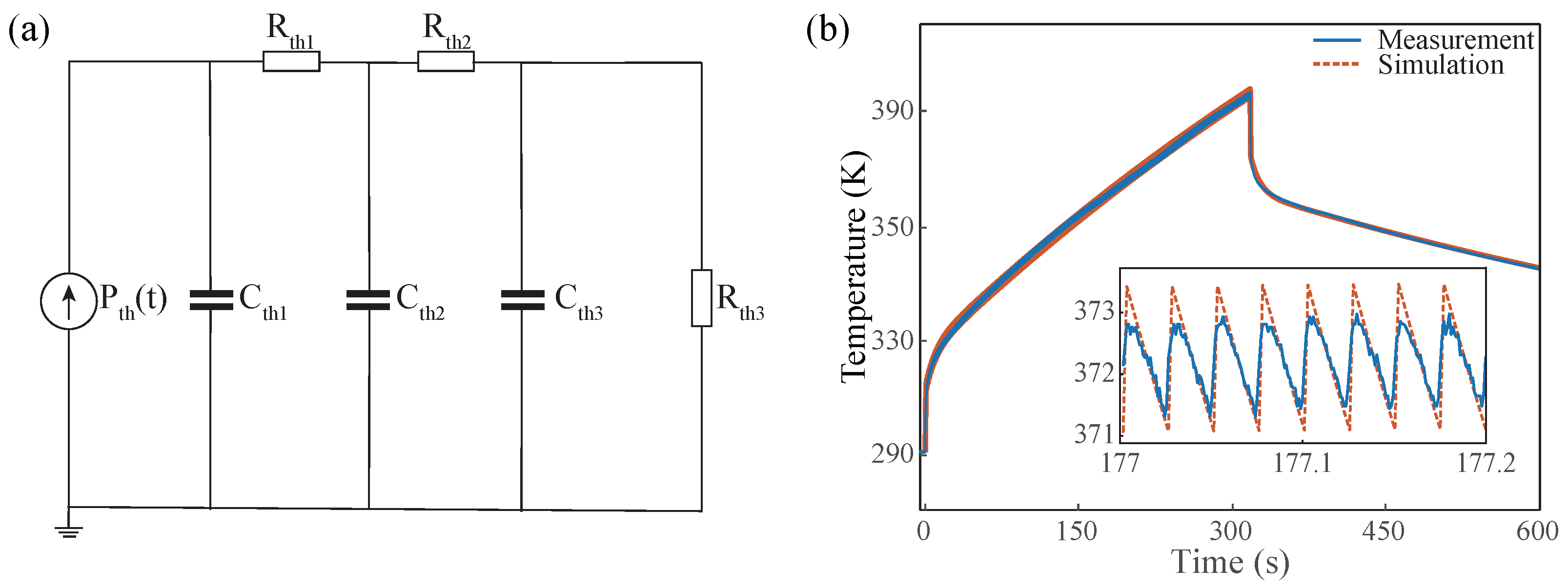 Micromachines 13 00463 g008 550