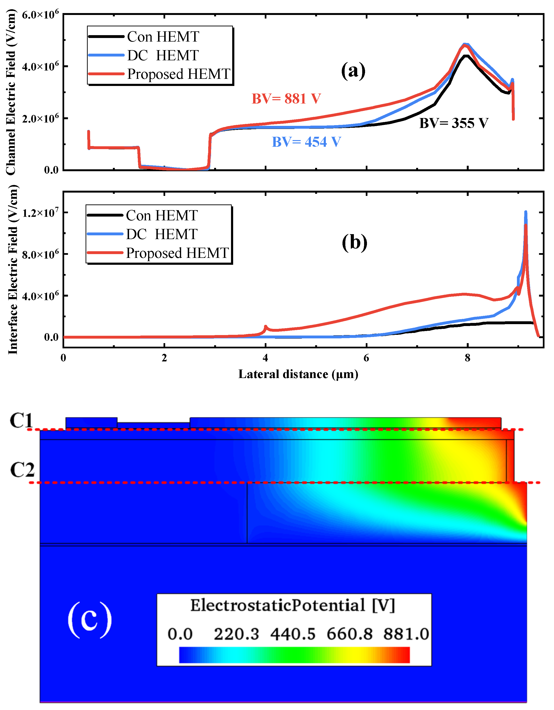 Micromachines 13 00464 g003 550