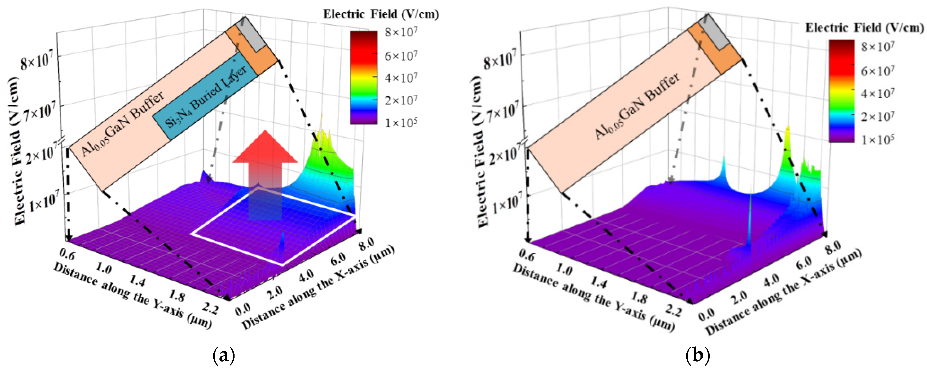 Micromachines 13 00464 g004 550