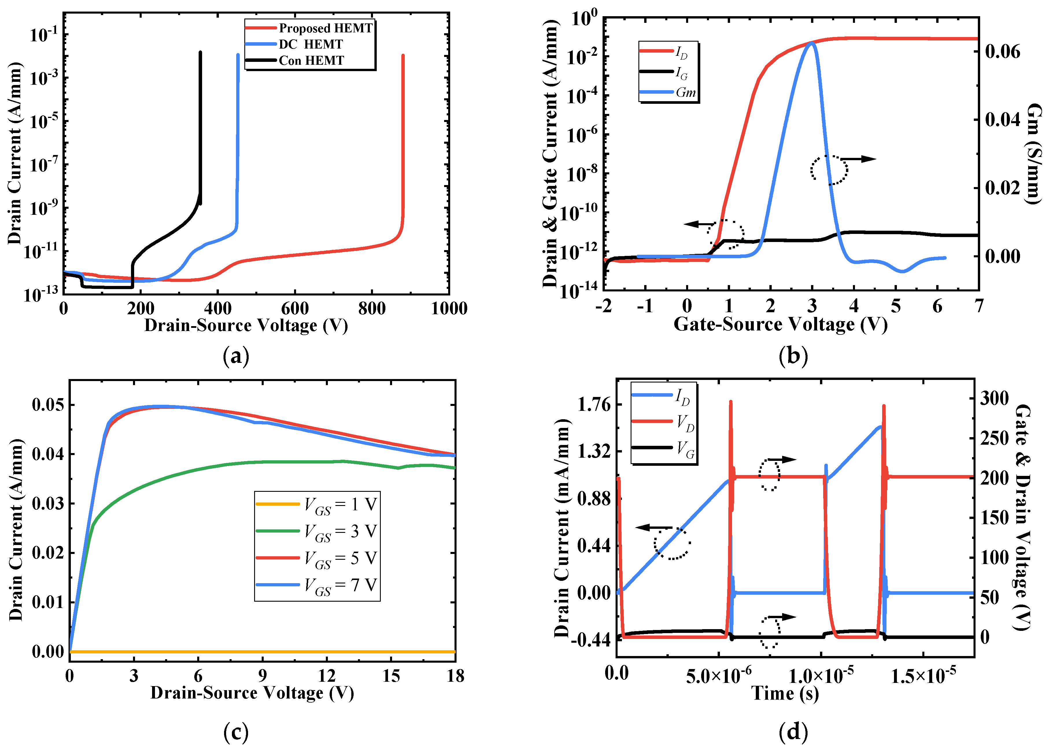 Micromachines 13 00464 g005 550