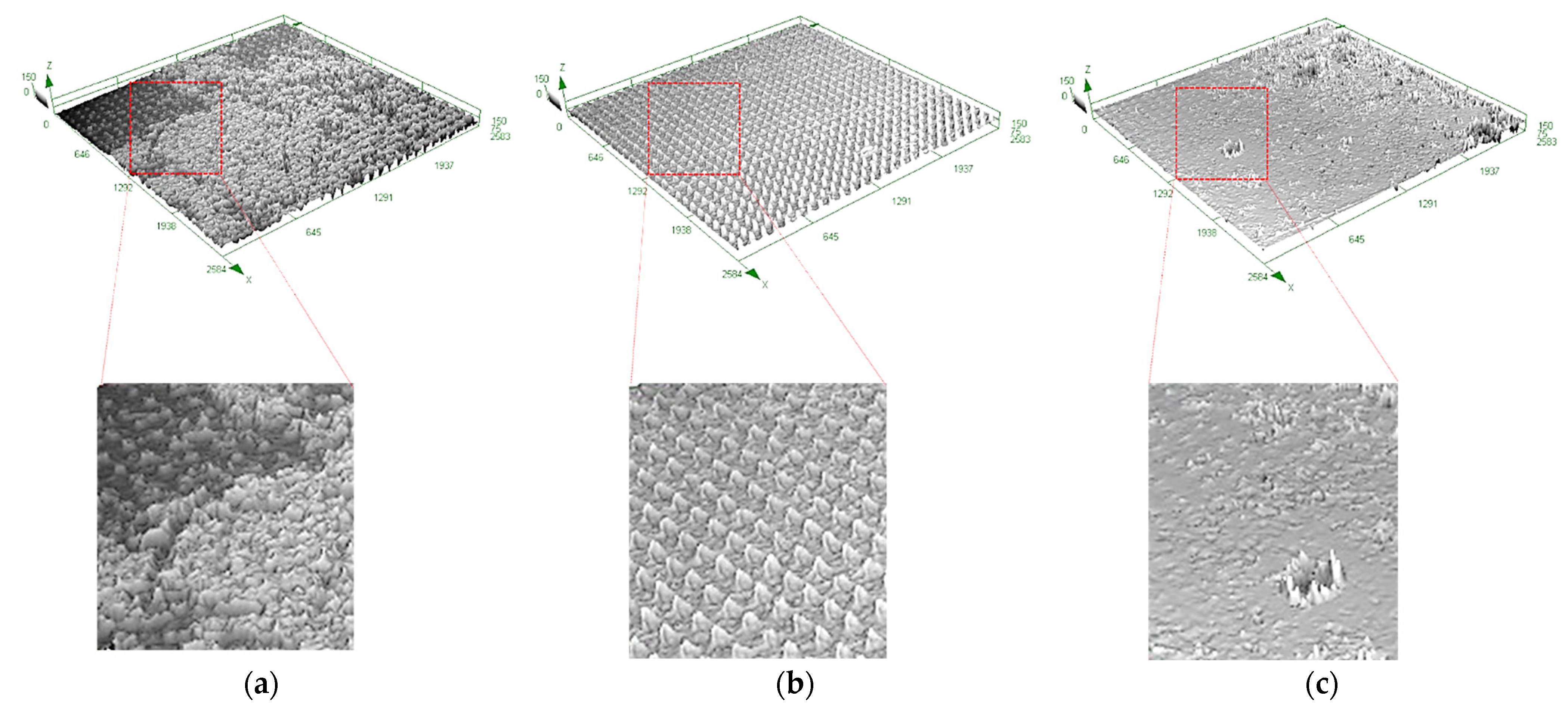 Micromachines 13 00467 g008