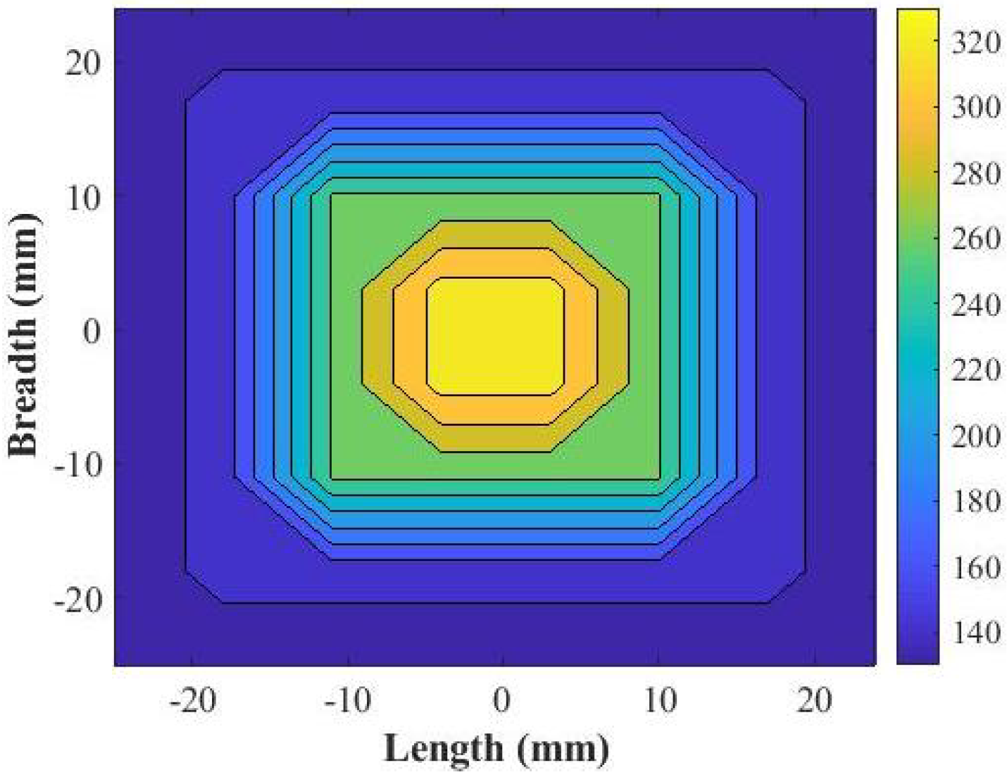 Micromachines 13 00471 g002