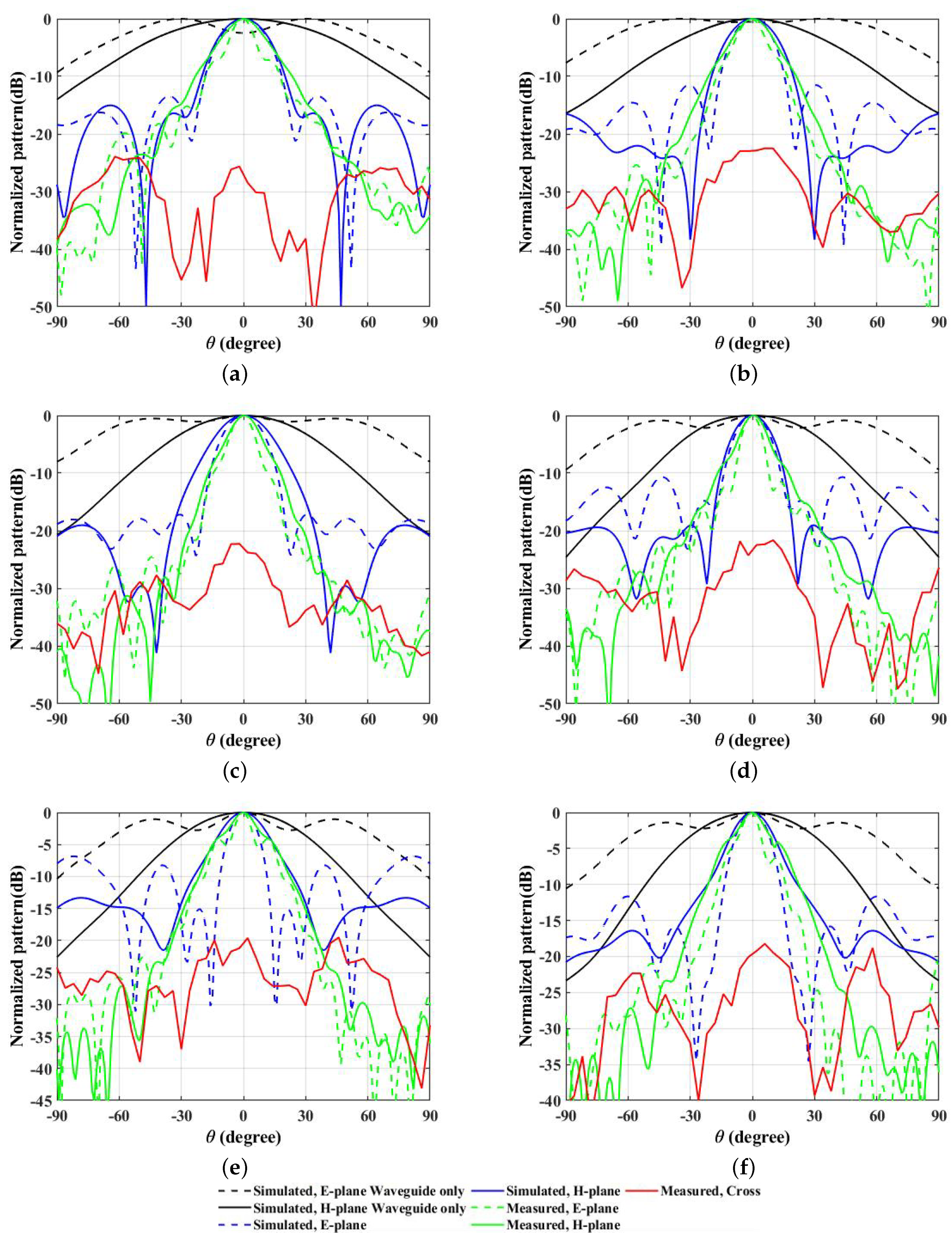 Micromachines 13 00471 g010