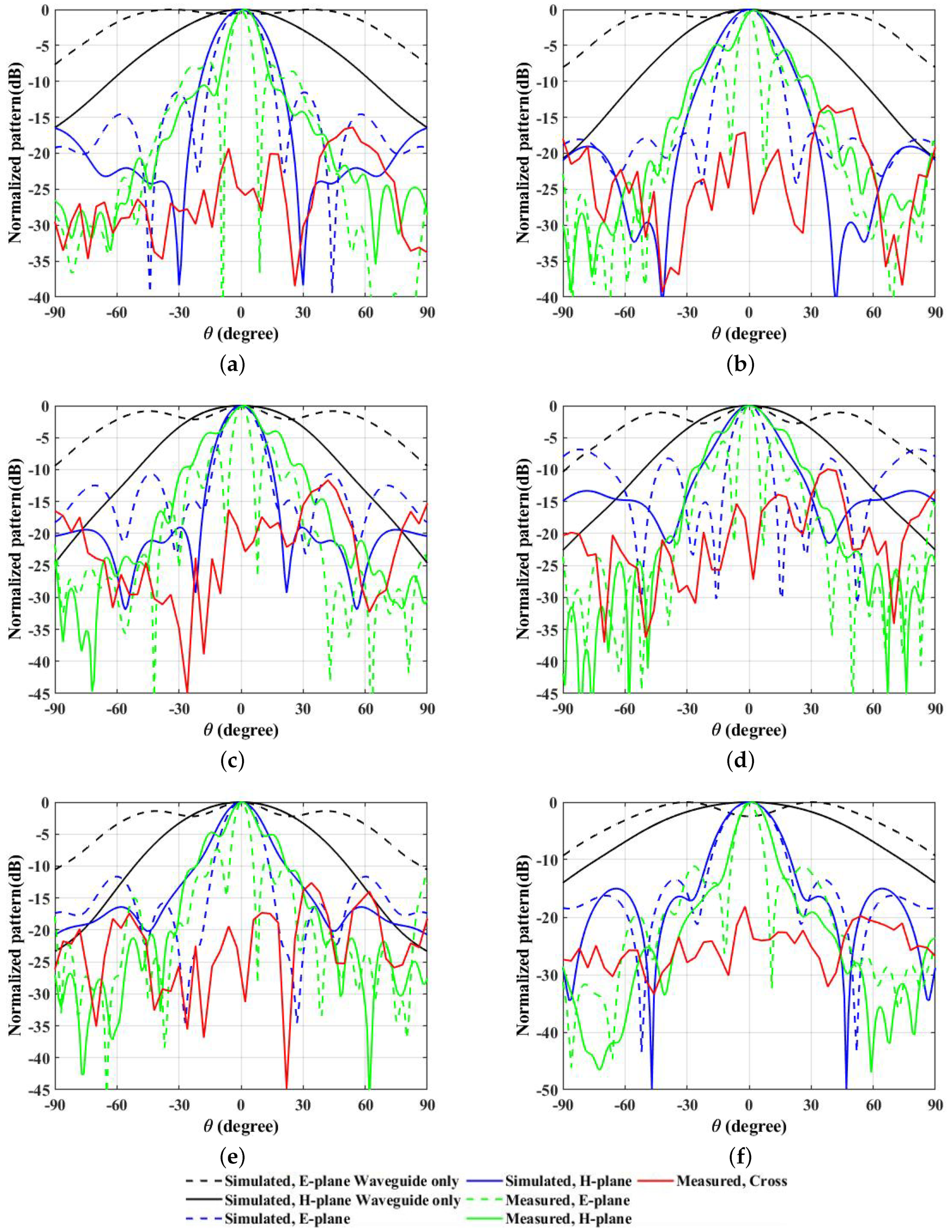 Micromachines 13 00471 g011
