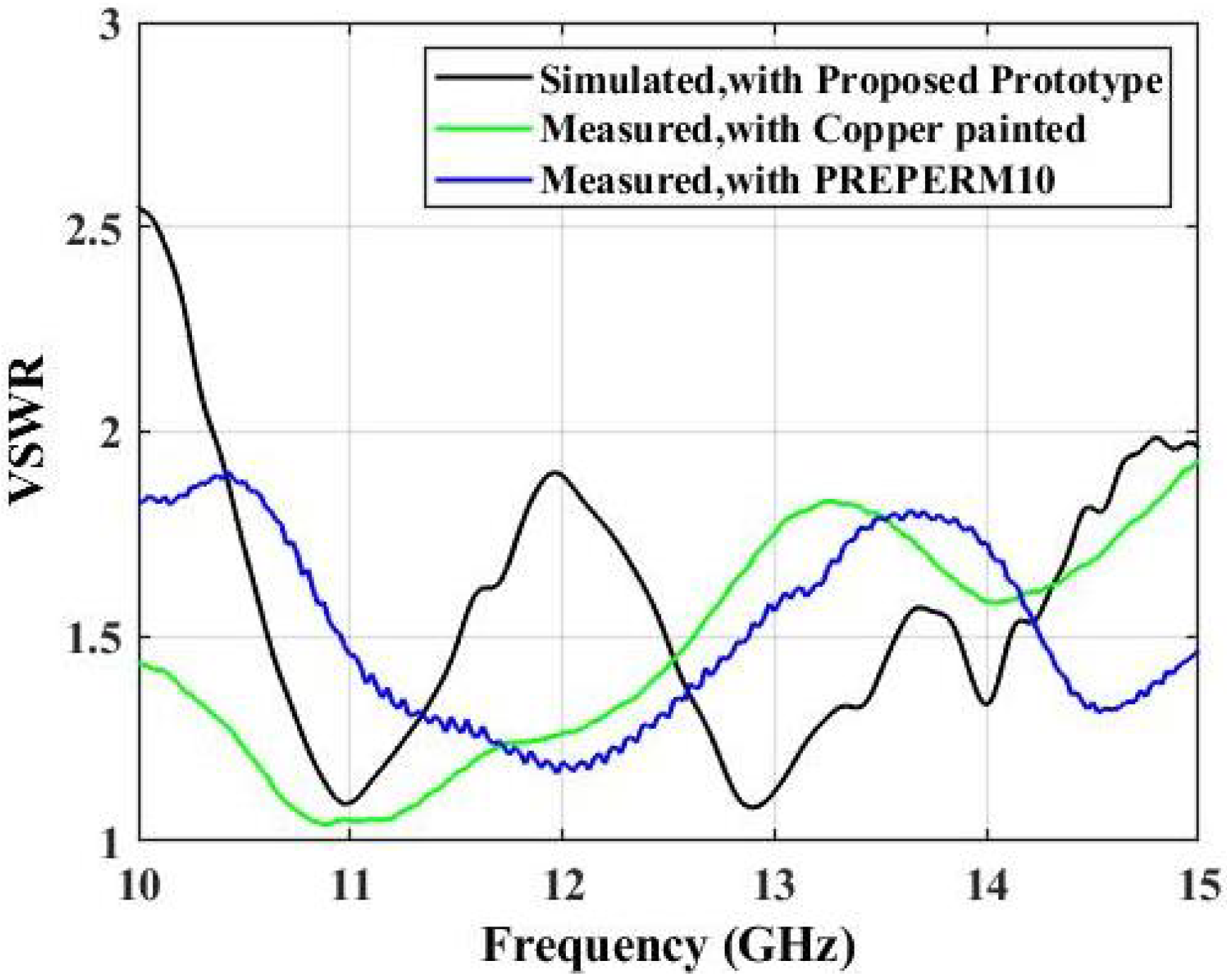 Micromachines 13 00471 g013