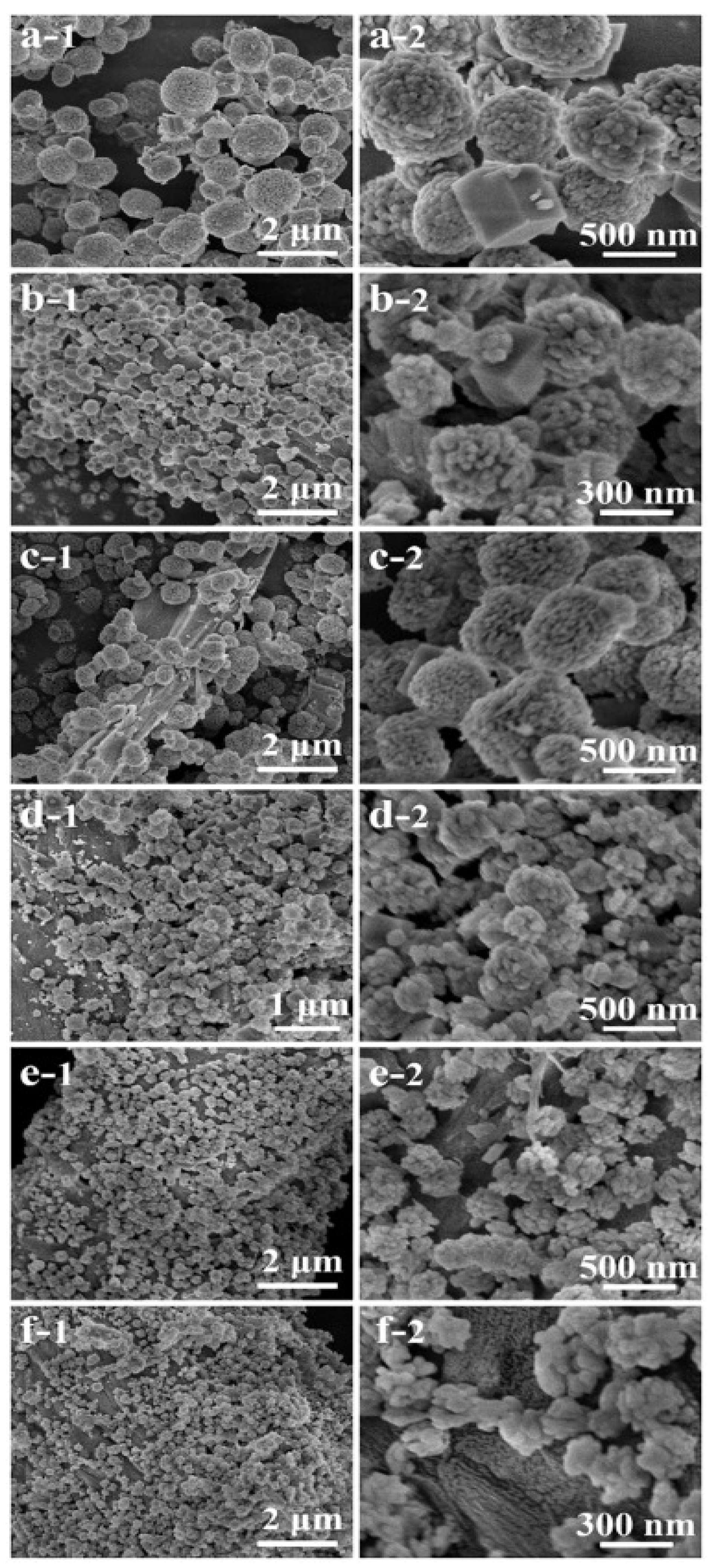 Micromachines 13 00473 g004 550