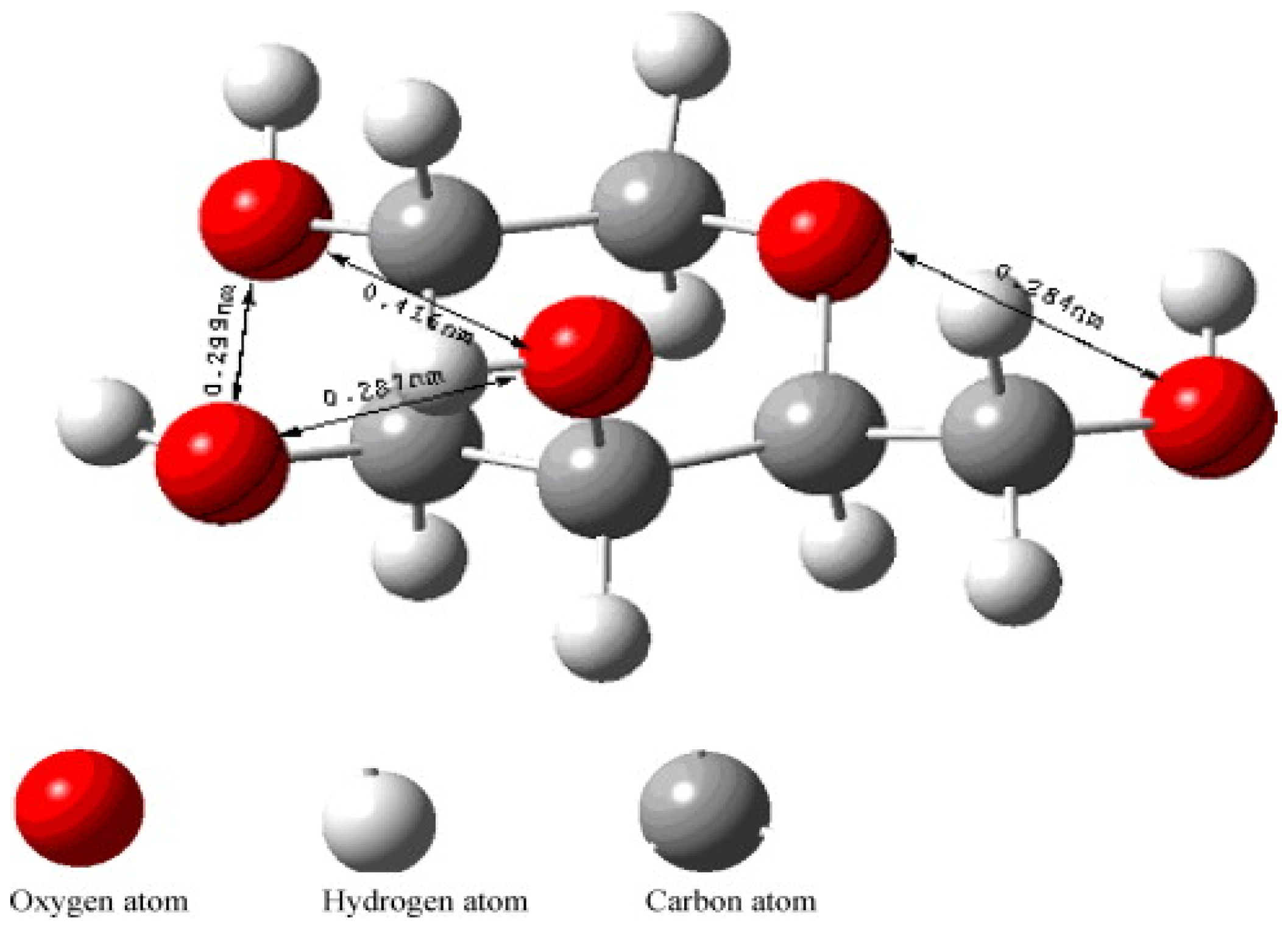 Micromachines 13 00473 g009 550