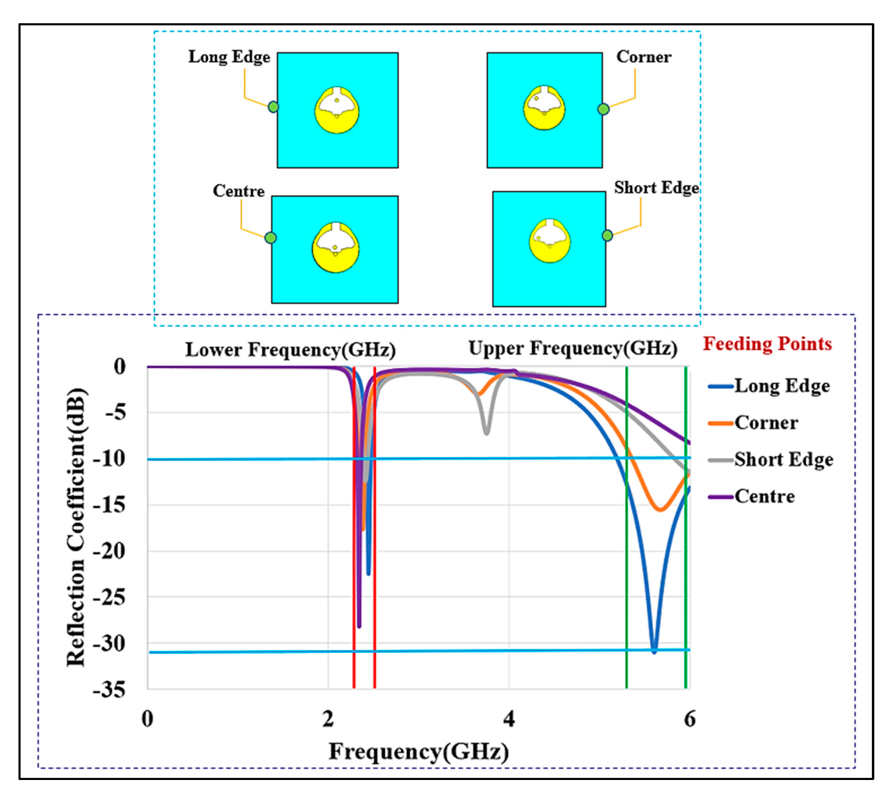 Micromachines 13 00475 g008