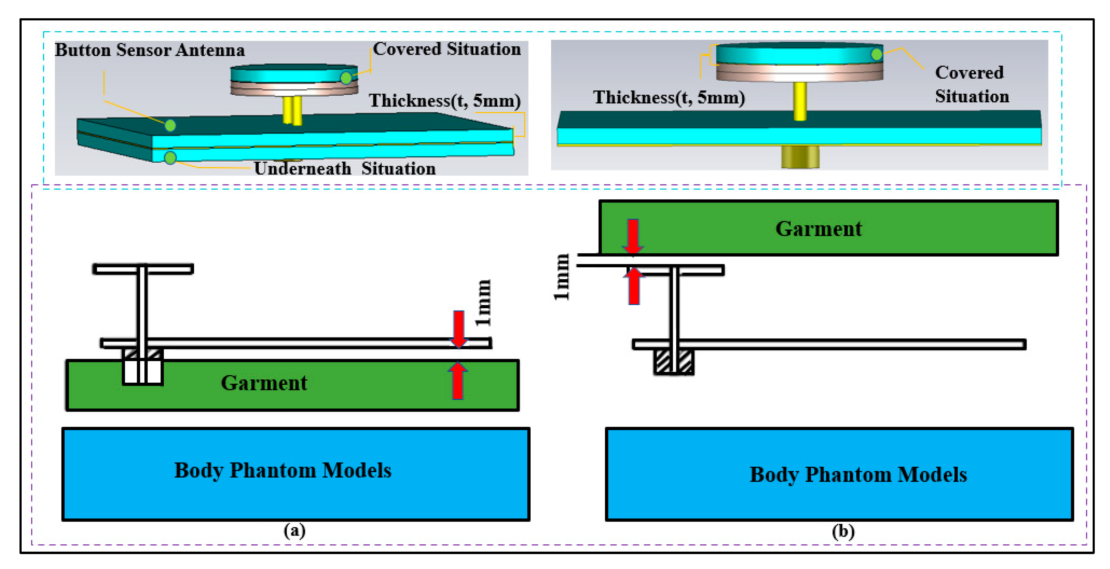 Micromachines 13 00475 g013