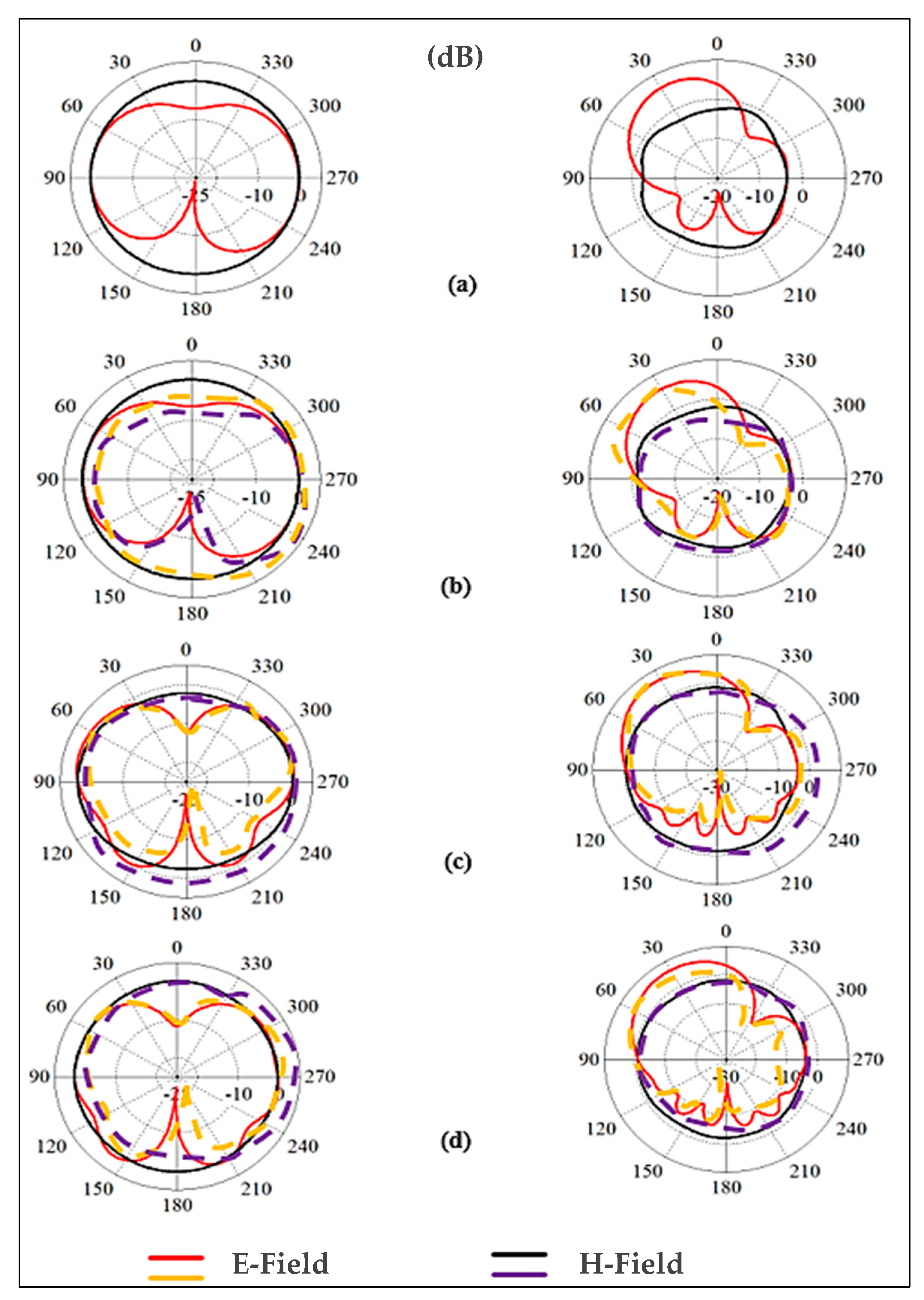 Micromachines 13 00475 g018